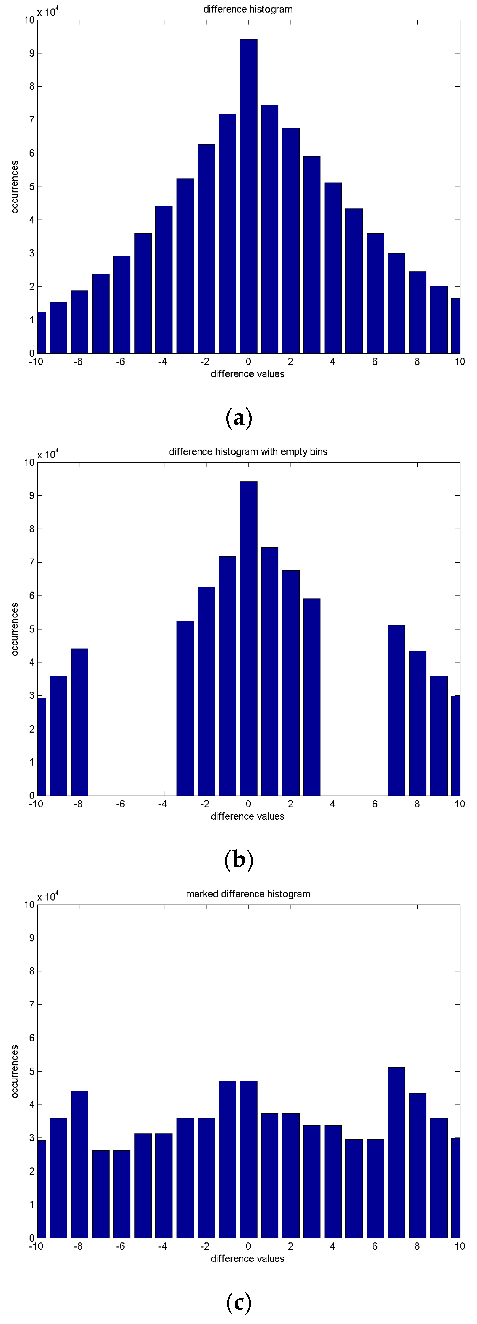 Sensors 25 06228 g003