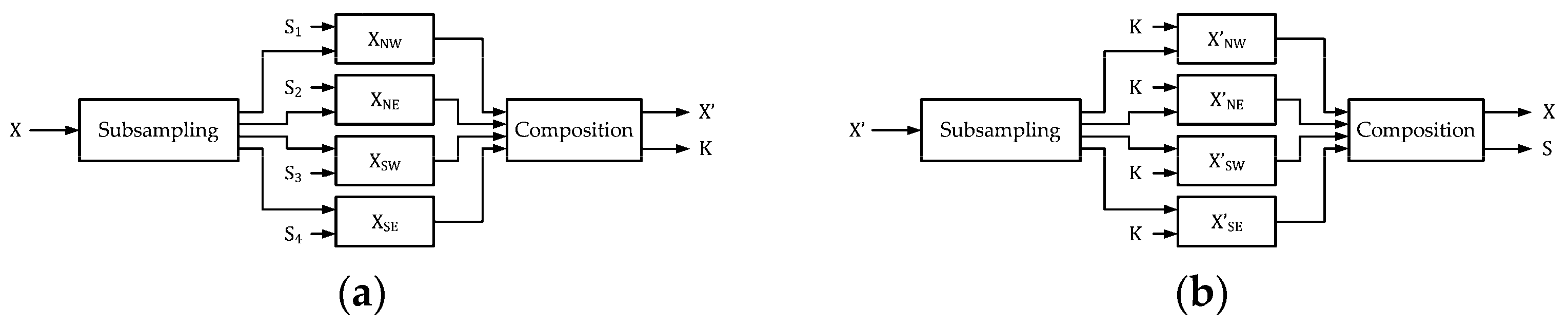 Sensors 25 06228 g004