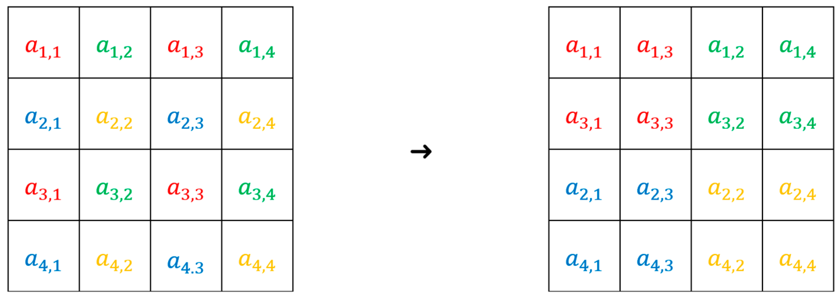 Sensors 25 06228 g006
