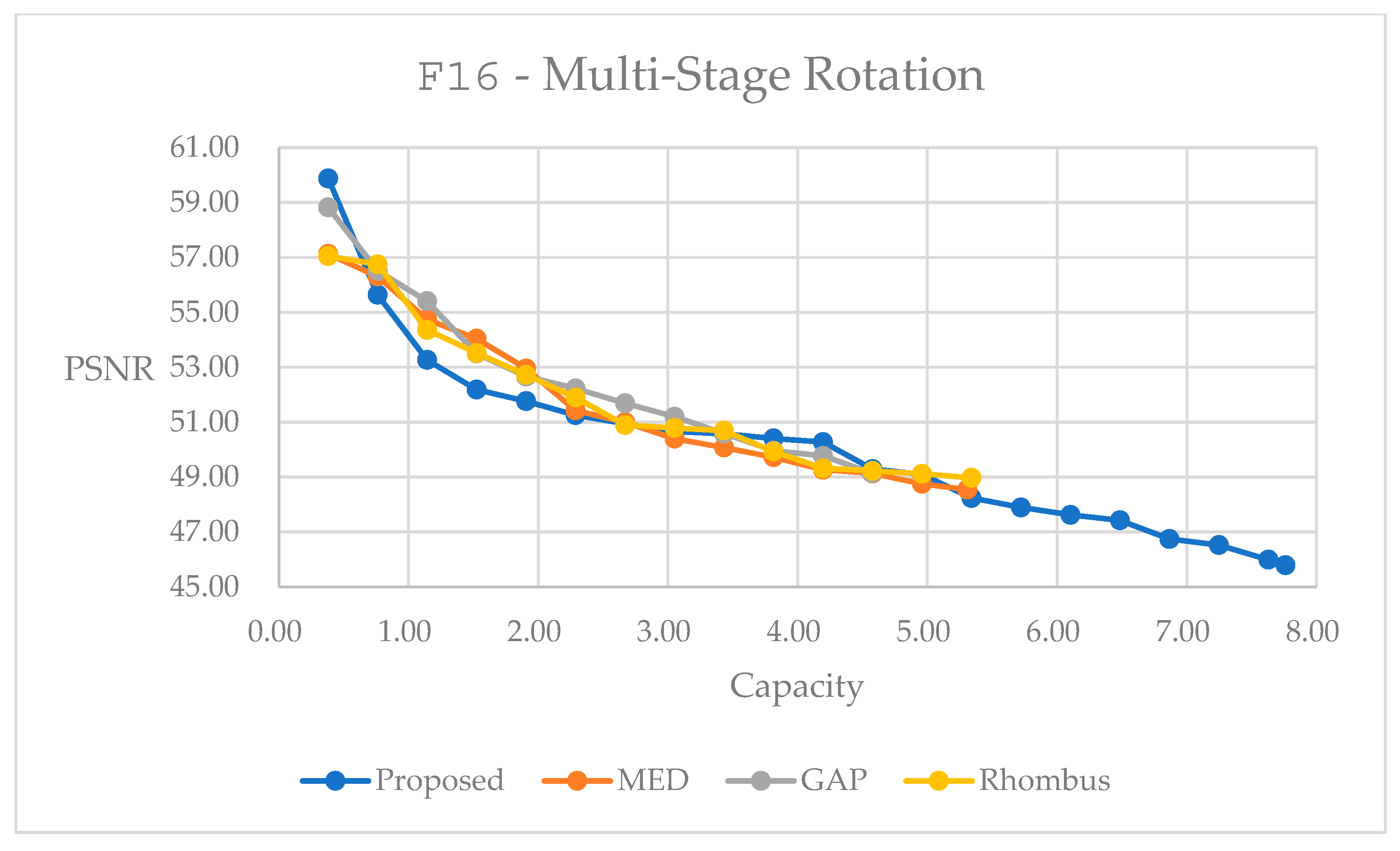 Sensors 25 06228 g013
