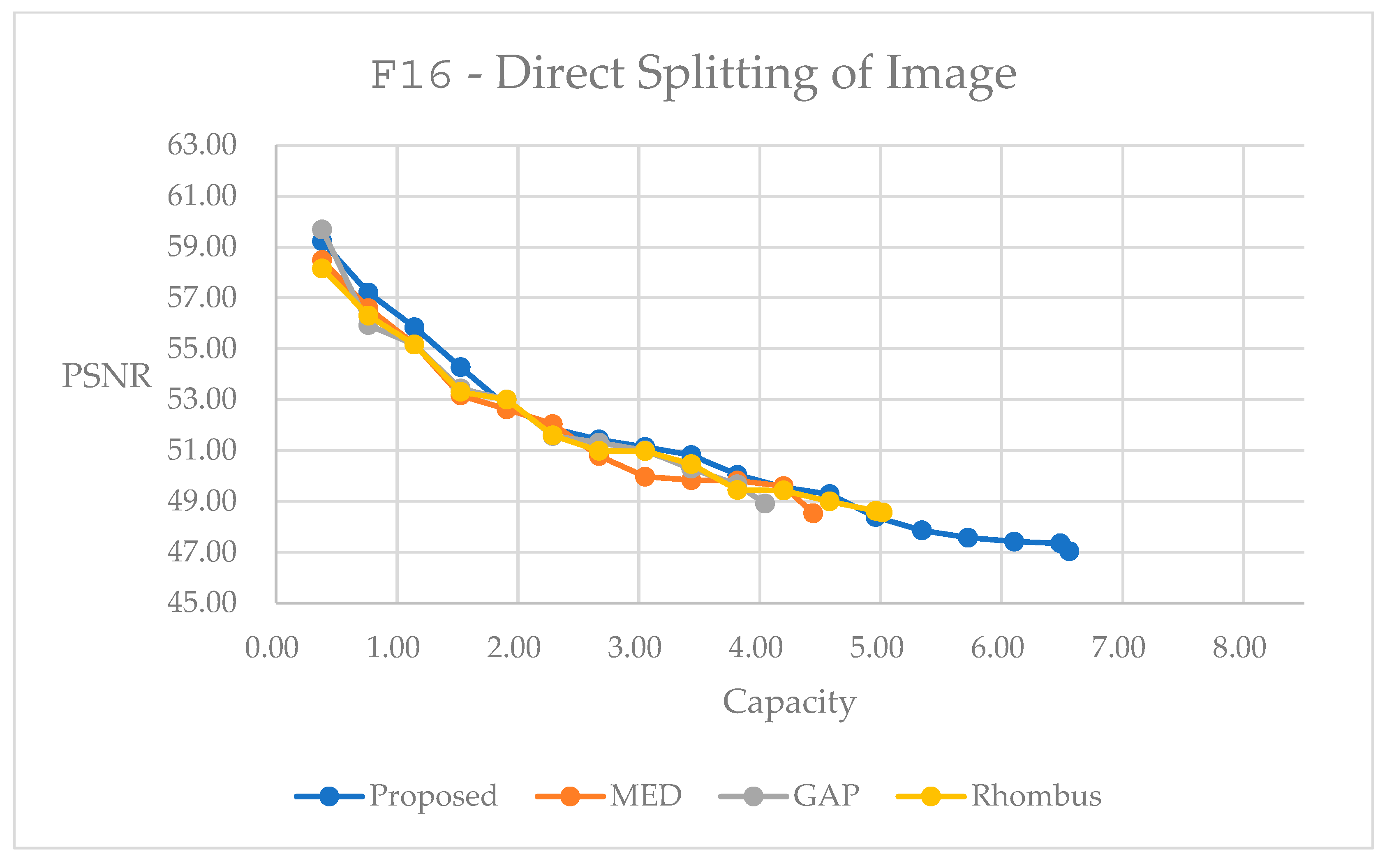 Sensors 25 06228 g015