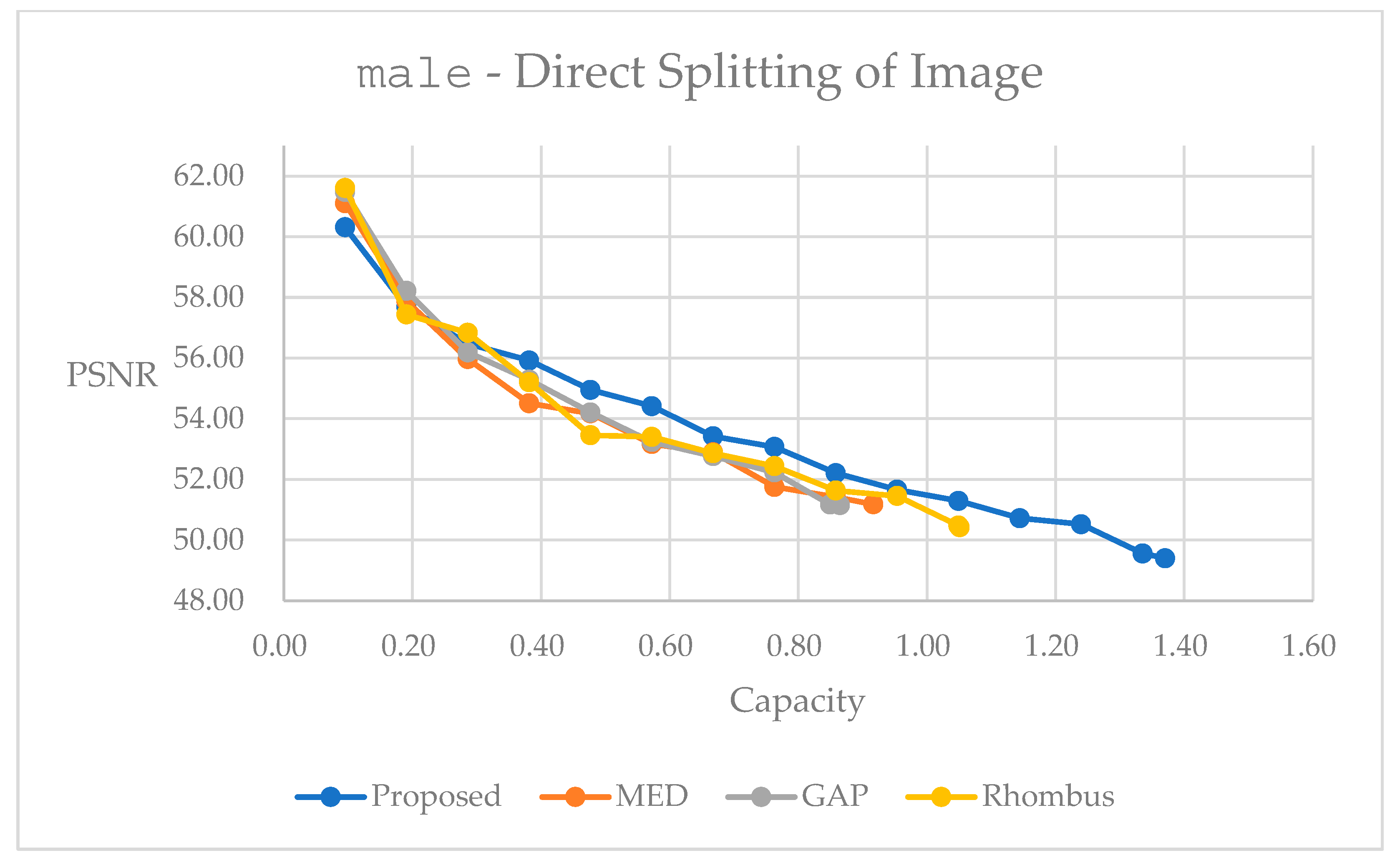 Sensors 25 06228 g016