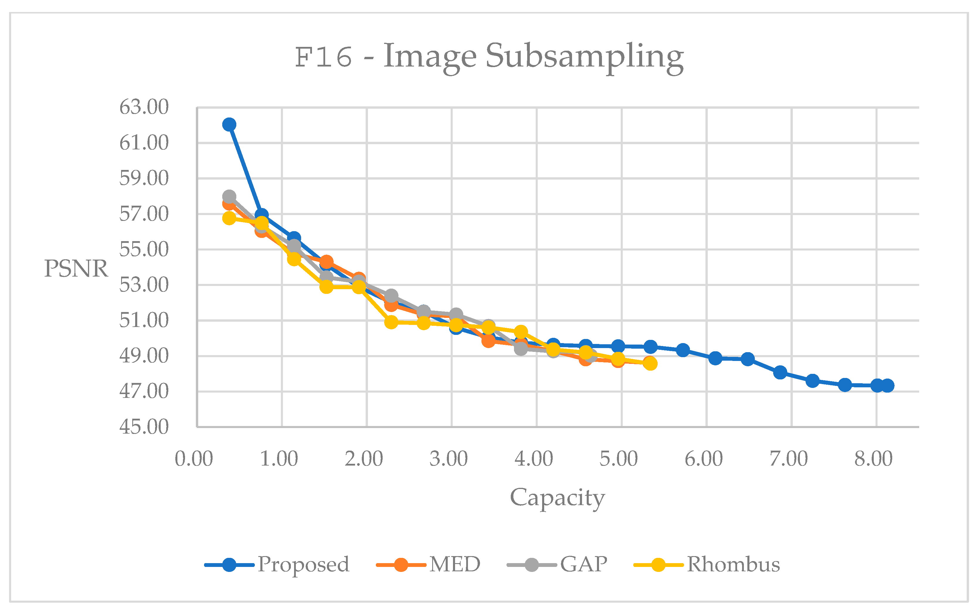 Sensors 25 06228 g017