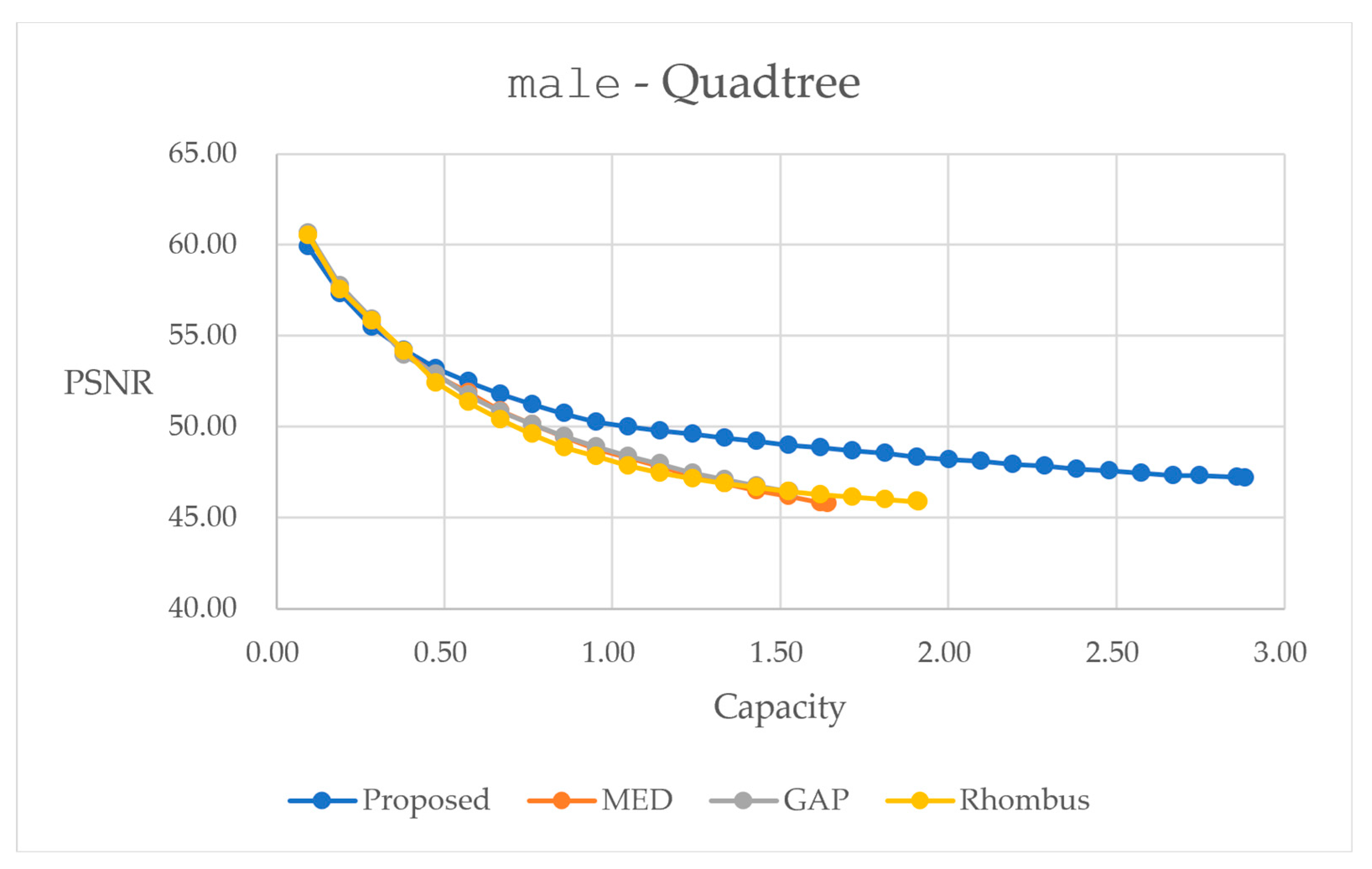 Sensors 25 06228 g020