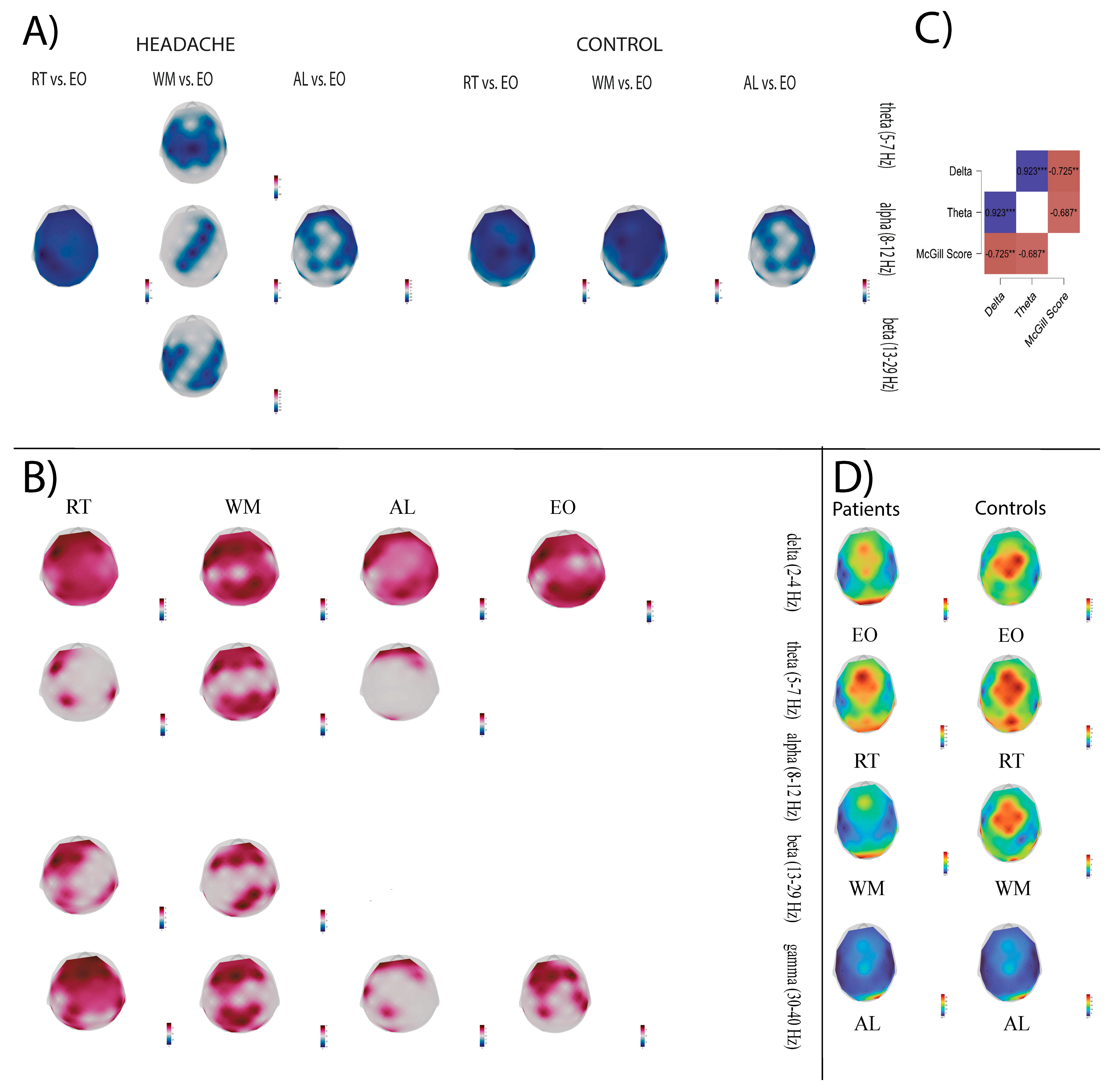 Sensors 25 06230 g003 Sensors 25 06230 g003