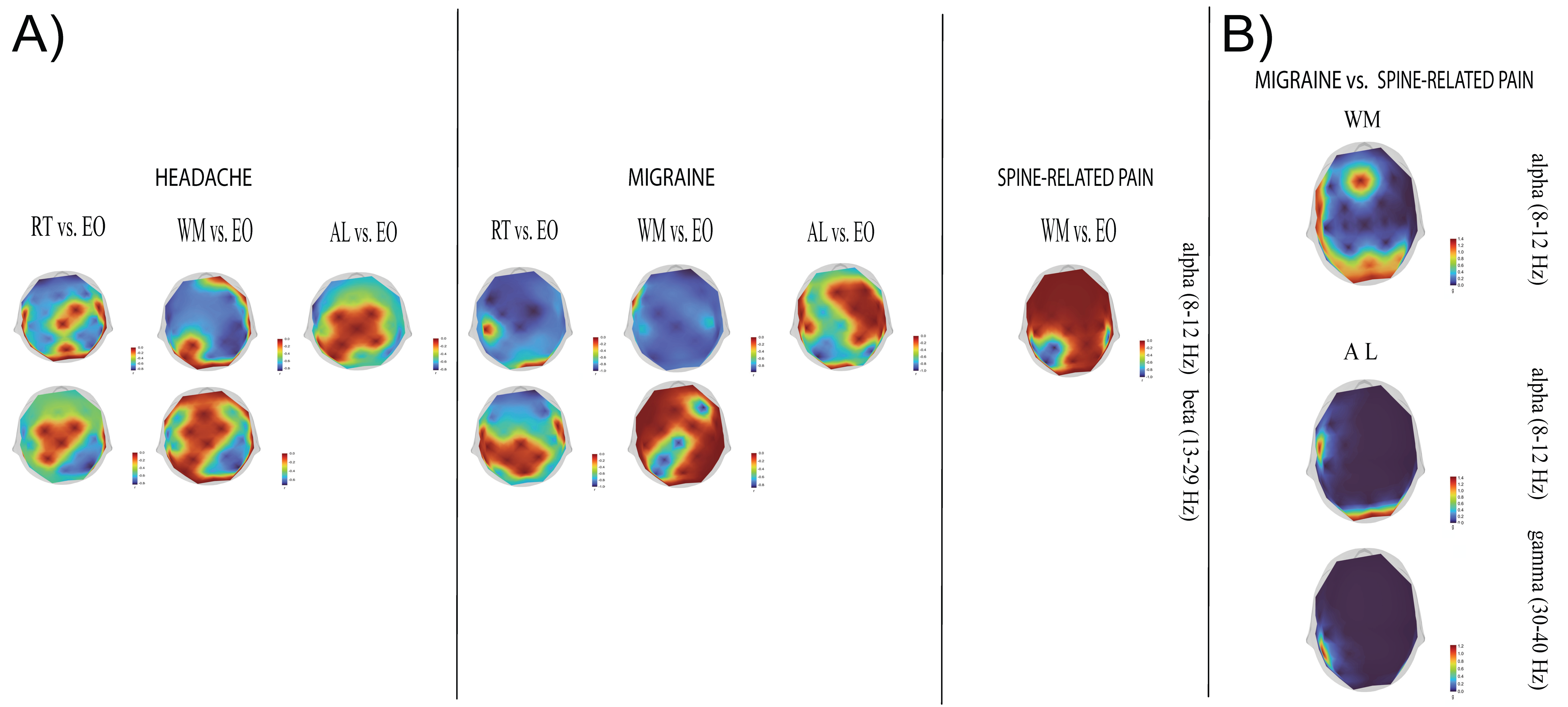 Sensors 25 06230 g0a1 Sensors 25 06230 g0a1