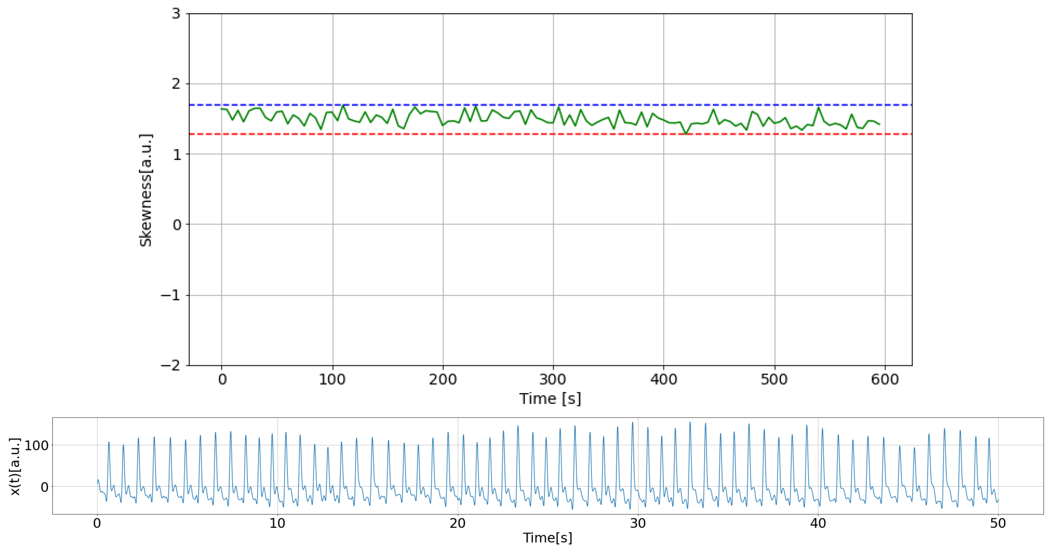 Sensors 25 06232 g003 Sensors 25 06232 g003