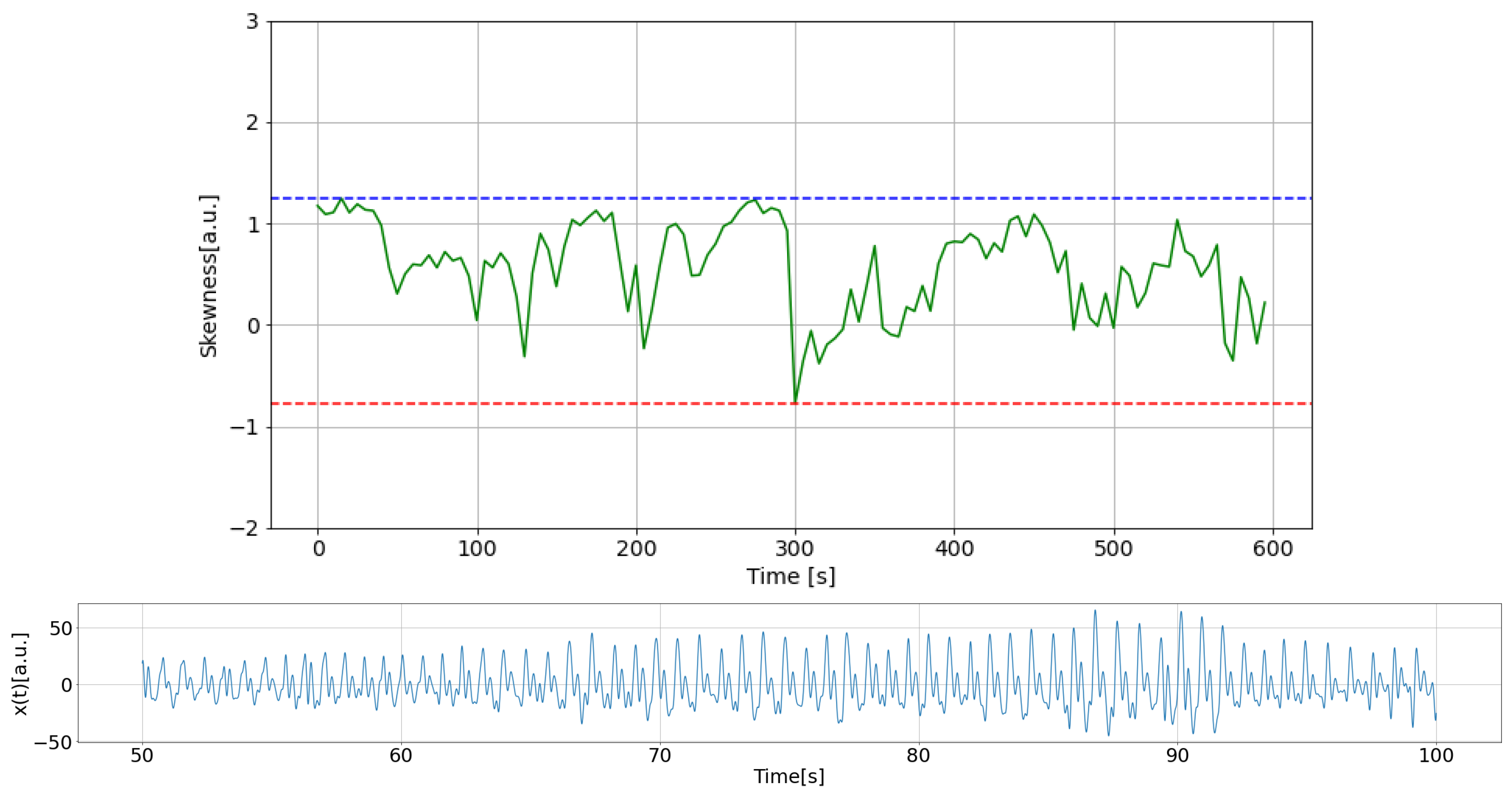 Sensors 25 06232 g004 Sensors 25 06232 g004
