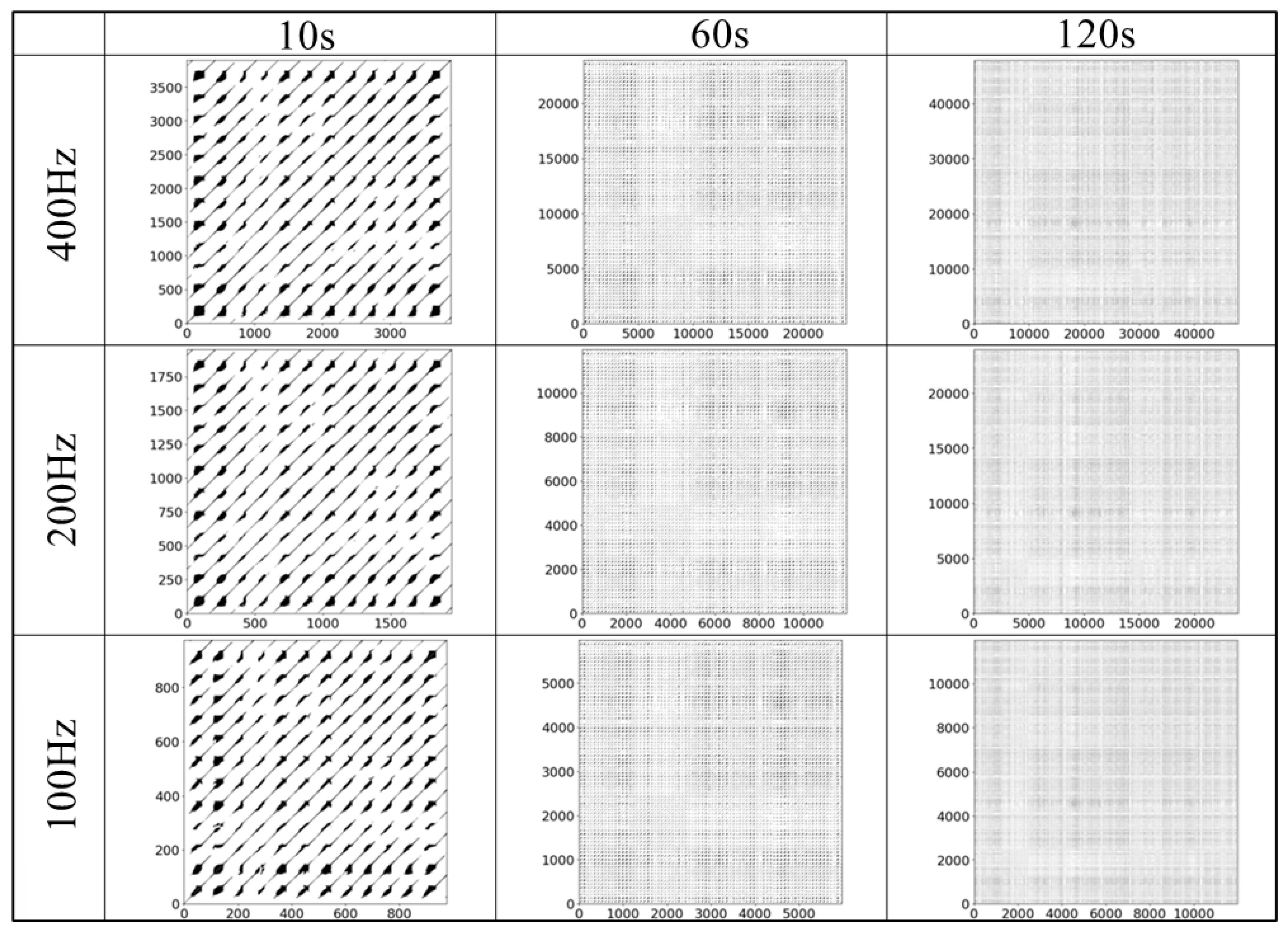 Sensors 25 06232 g010 Sensors 25 06232 g010