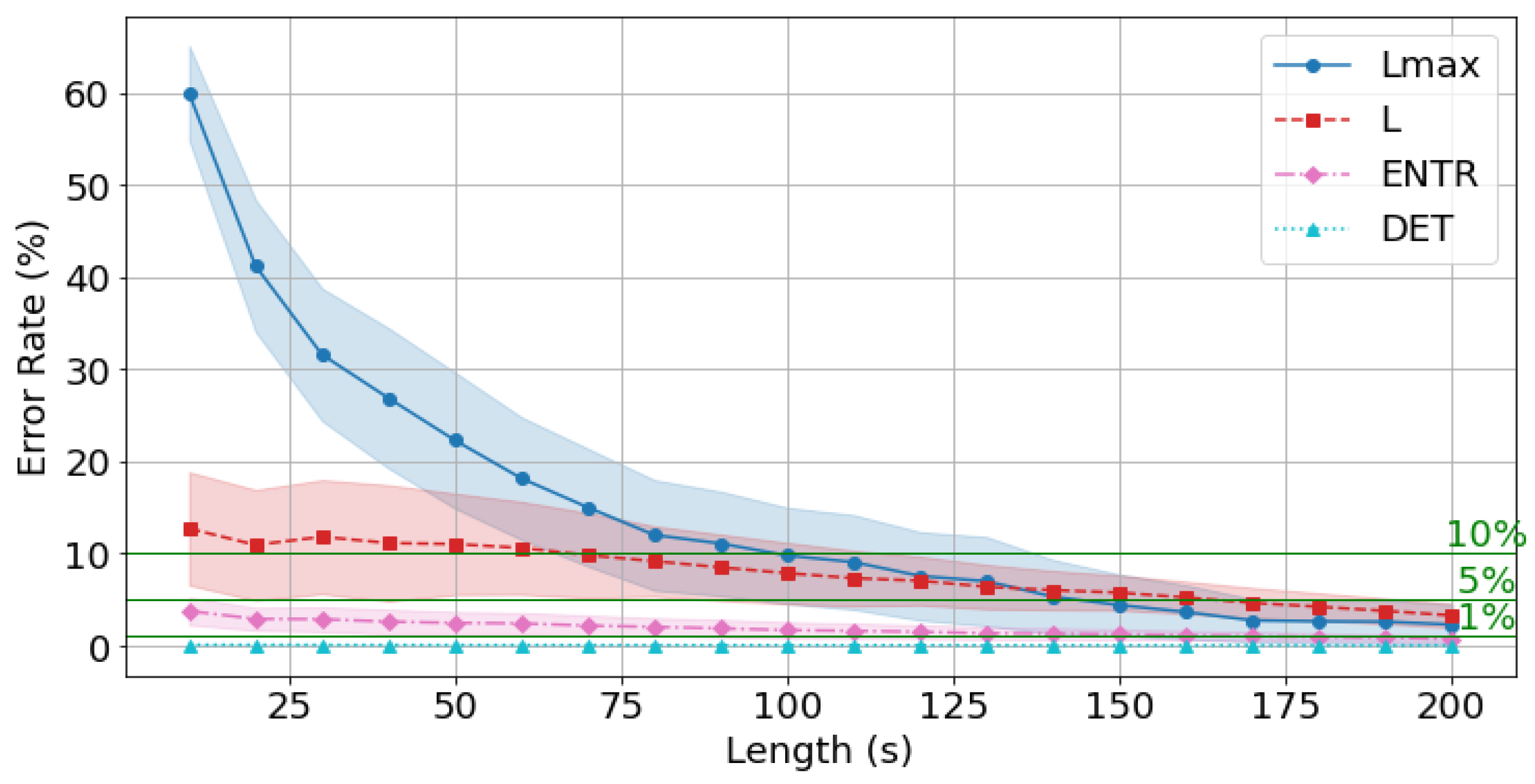Sensors 25 06232 g020 Sensors 25 06232 g020