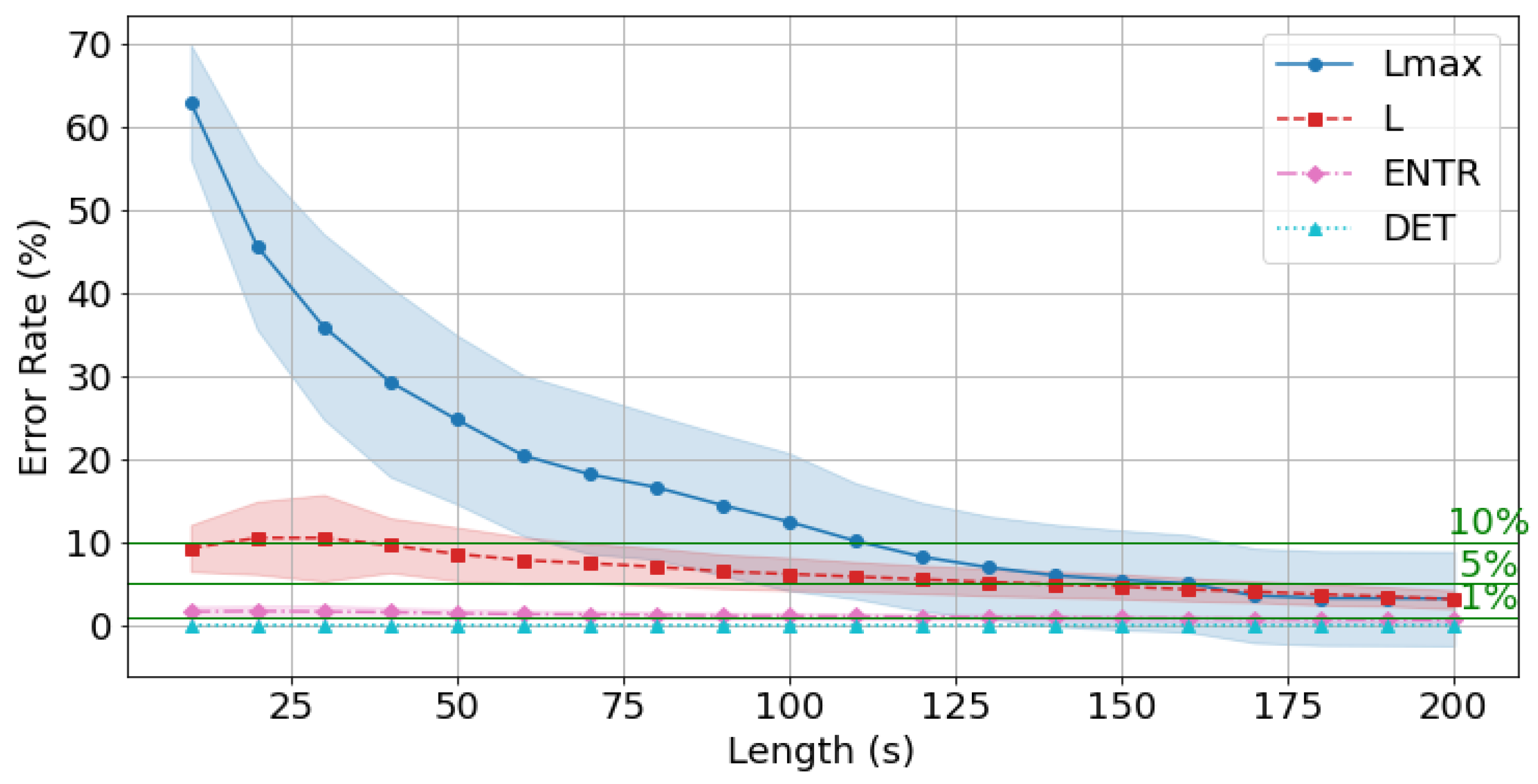 Sensors 25 06232 g021 Sensors 25 06232 g021