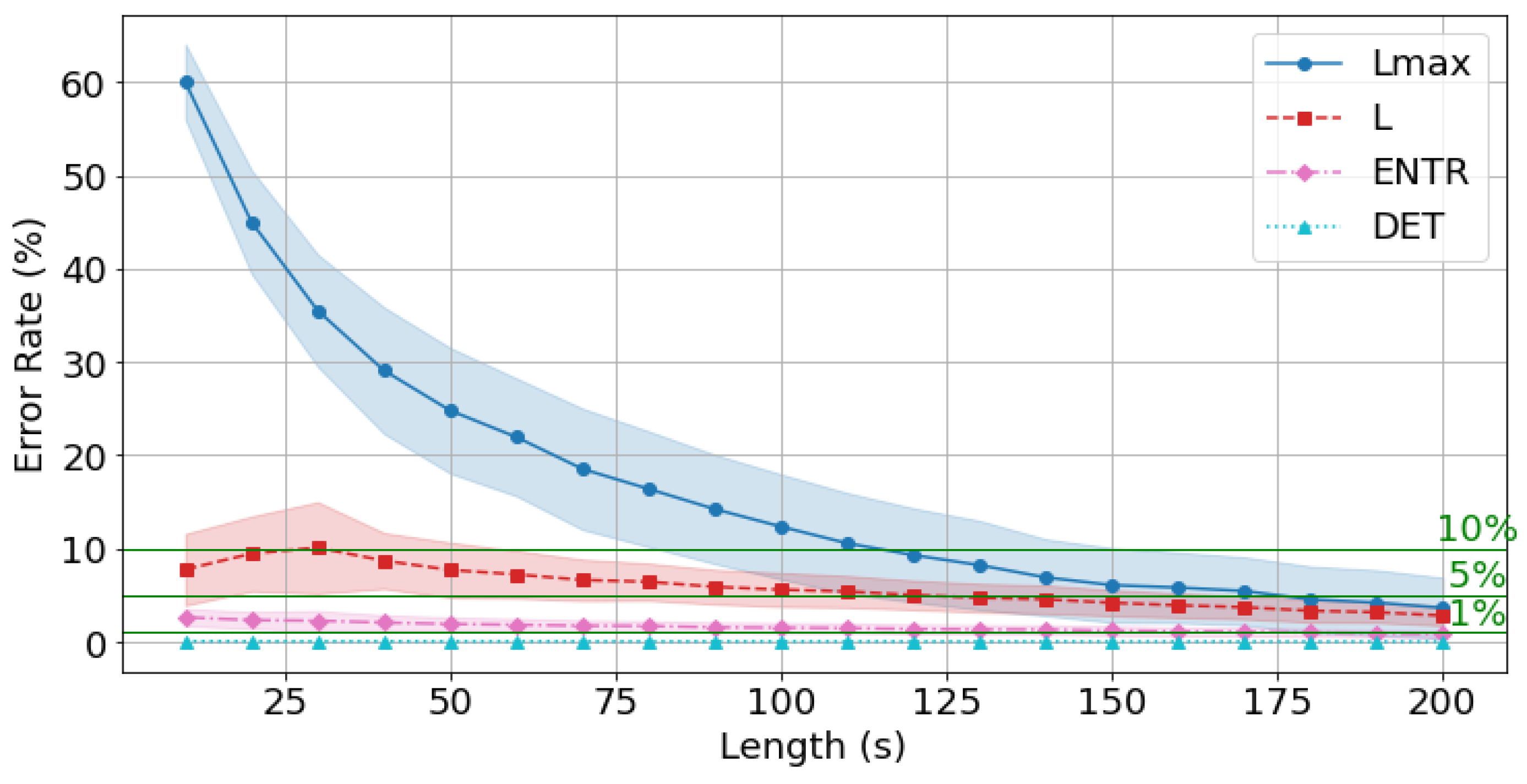 Sensors 25 06232 g023 Sensors 25 06232 g023