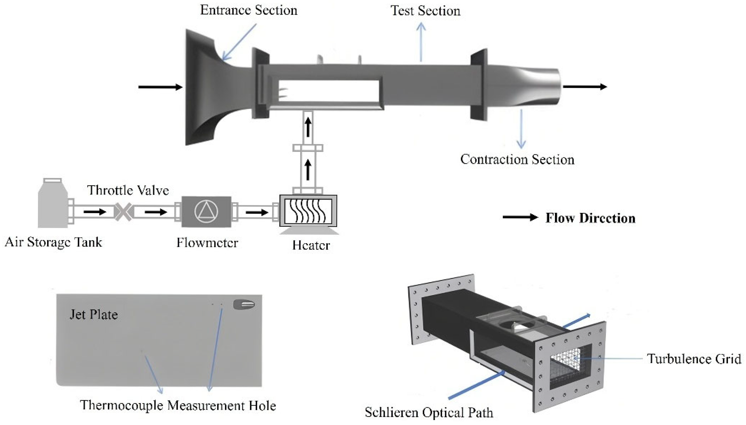 Sensors 25 06233 g004