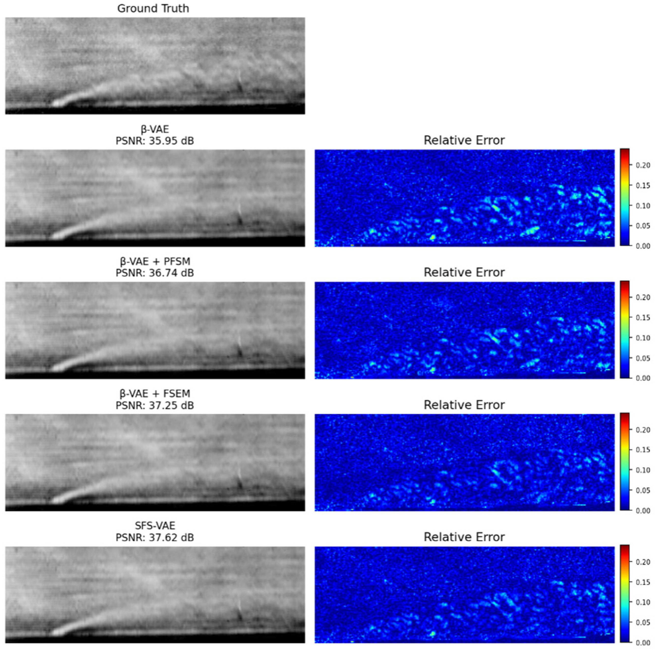Sensors 25 06233 g007
