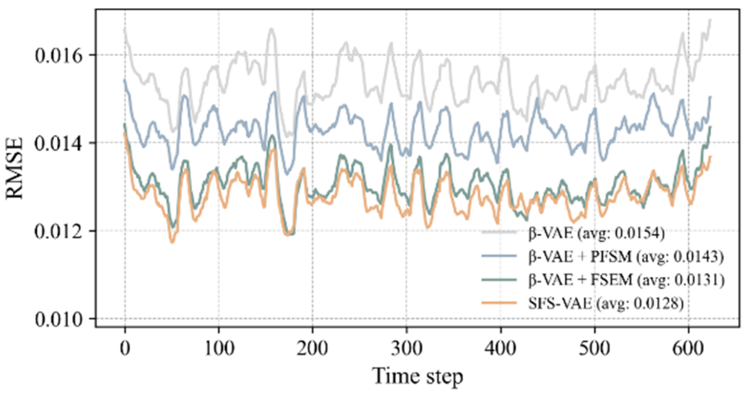Sensors 25 06233 g008