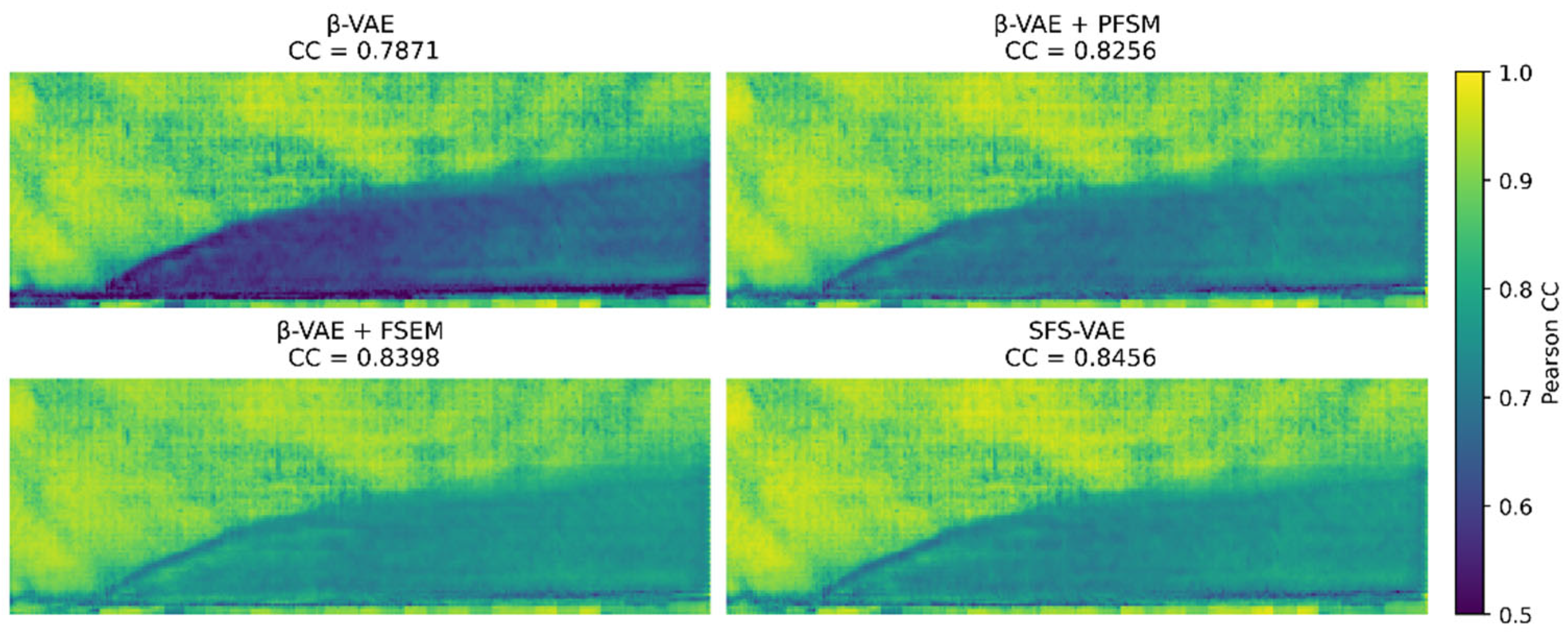 Sensors 25 06233 g010