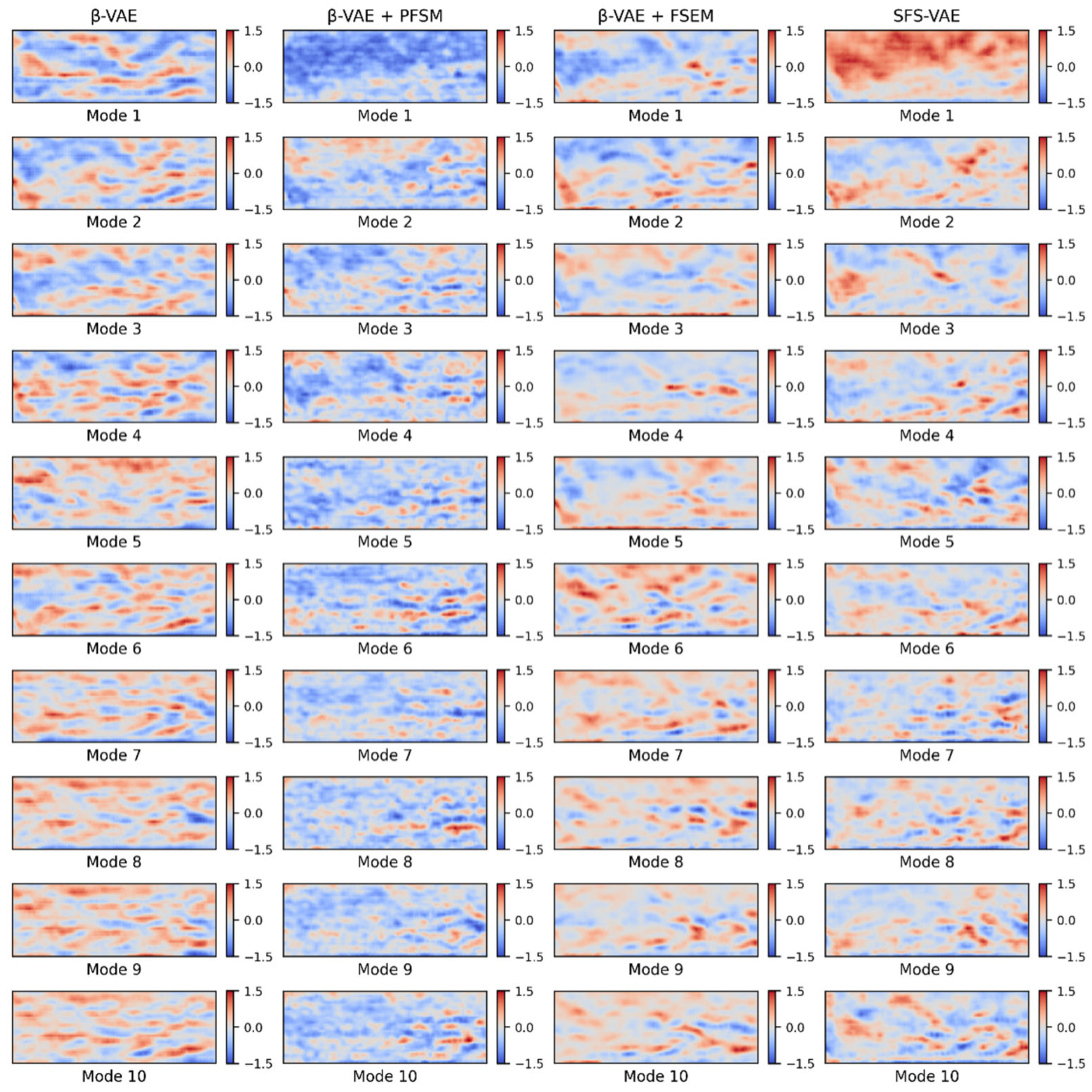 Sensors 25 06233 g011