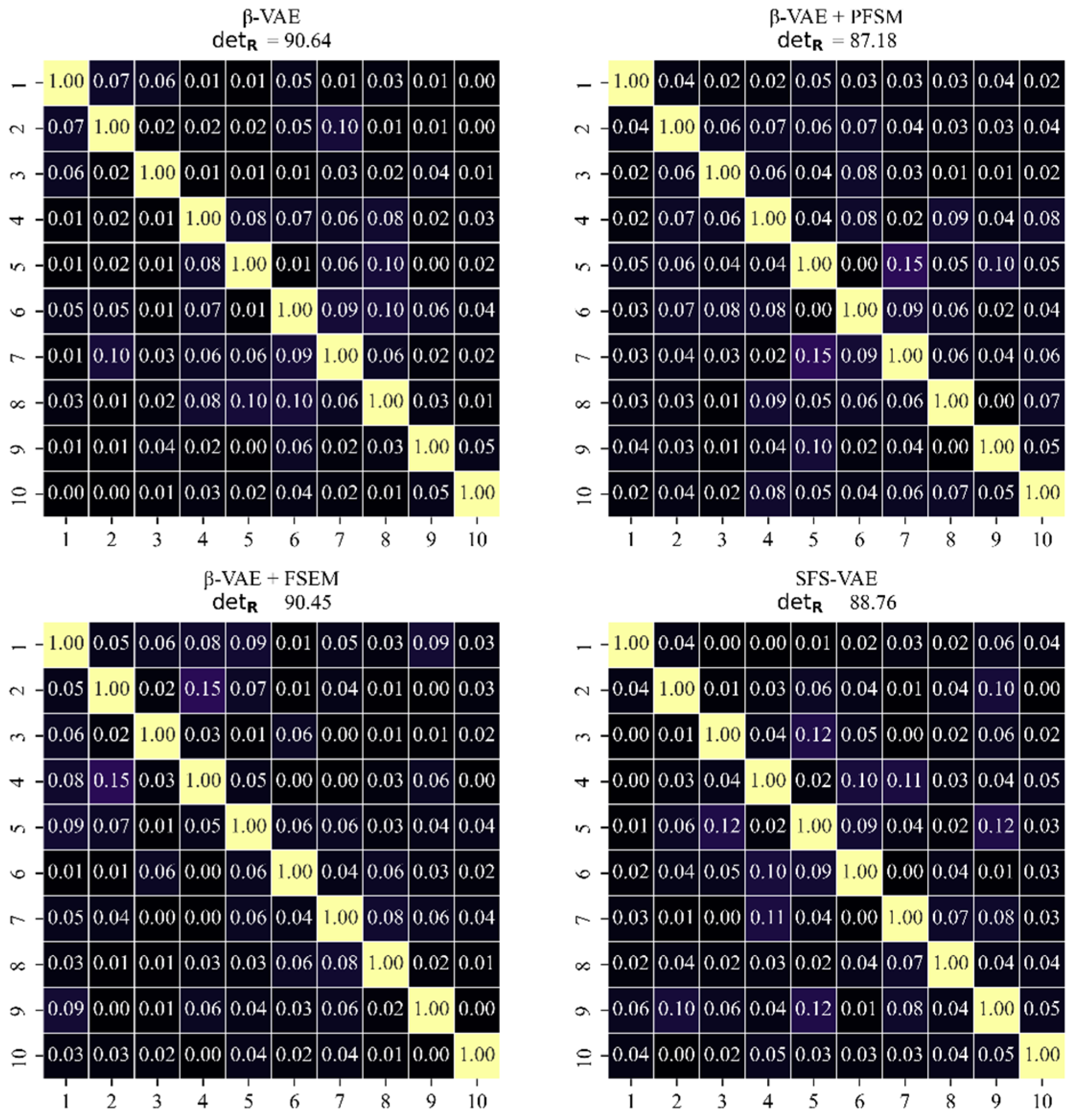 Sensors 25 06233 g013