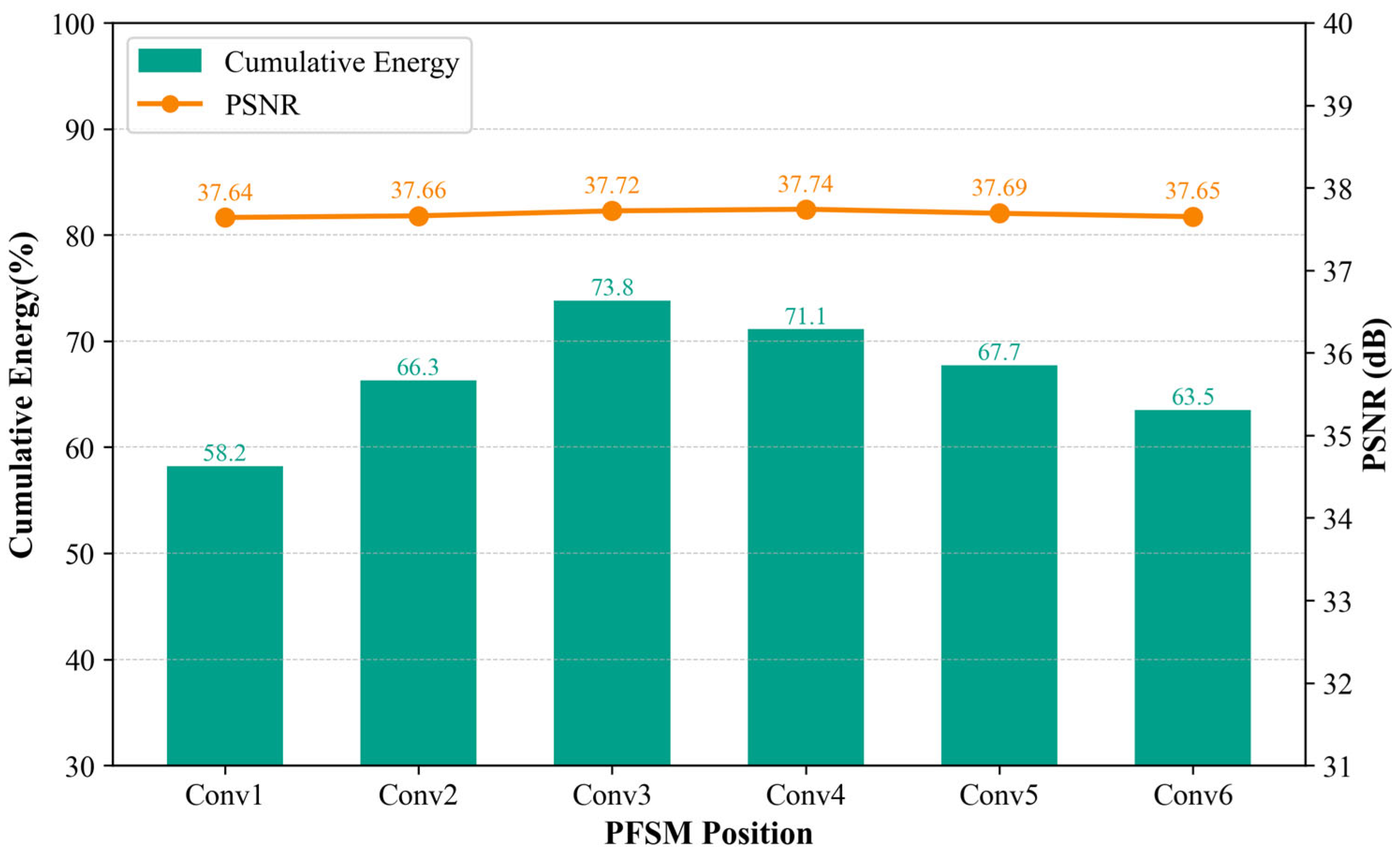 Sensors 25 06233 g018