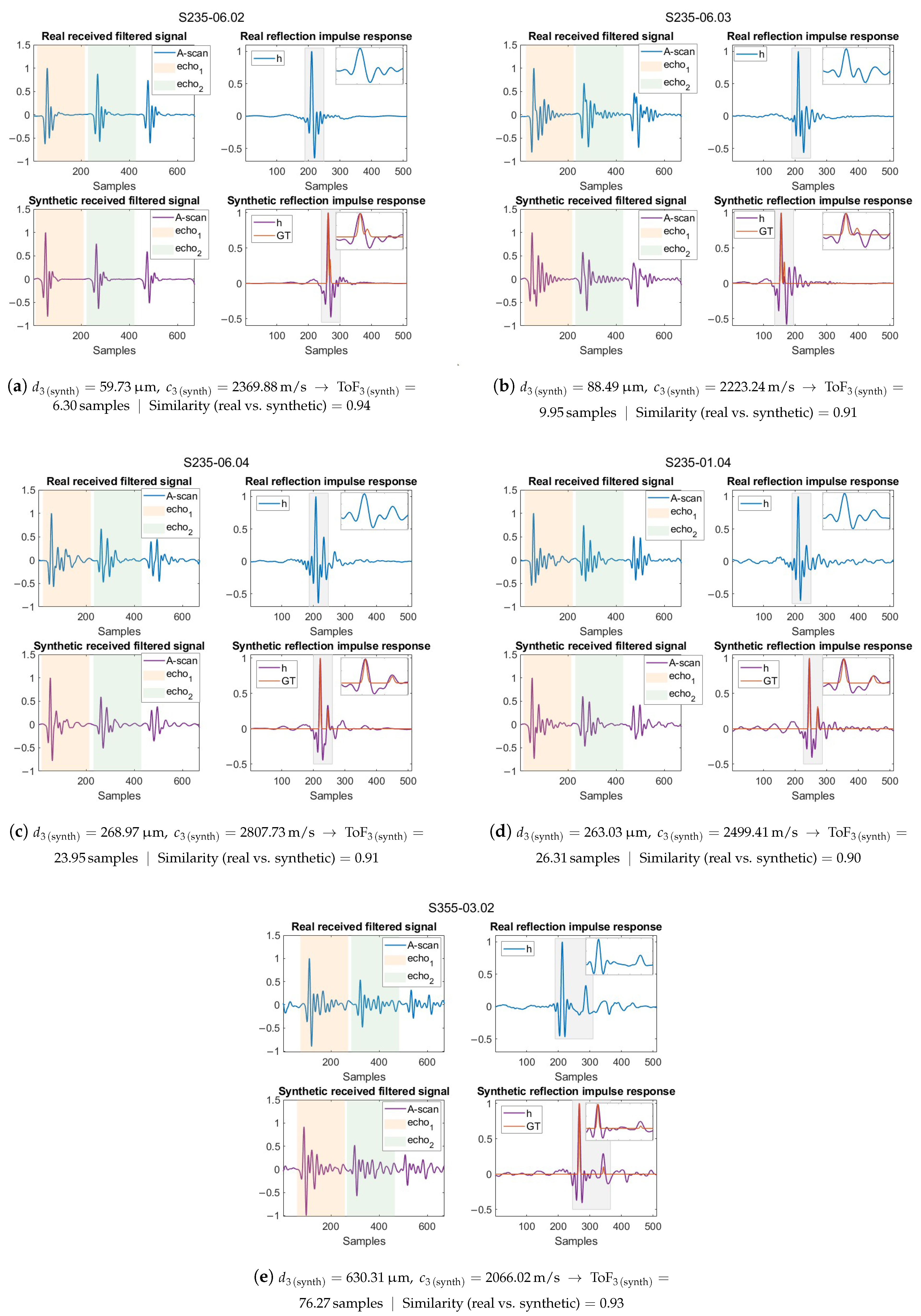 Sensors 25 06234 g007 Sensors 25 06234 g007