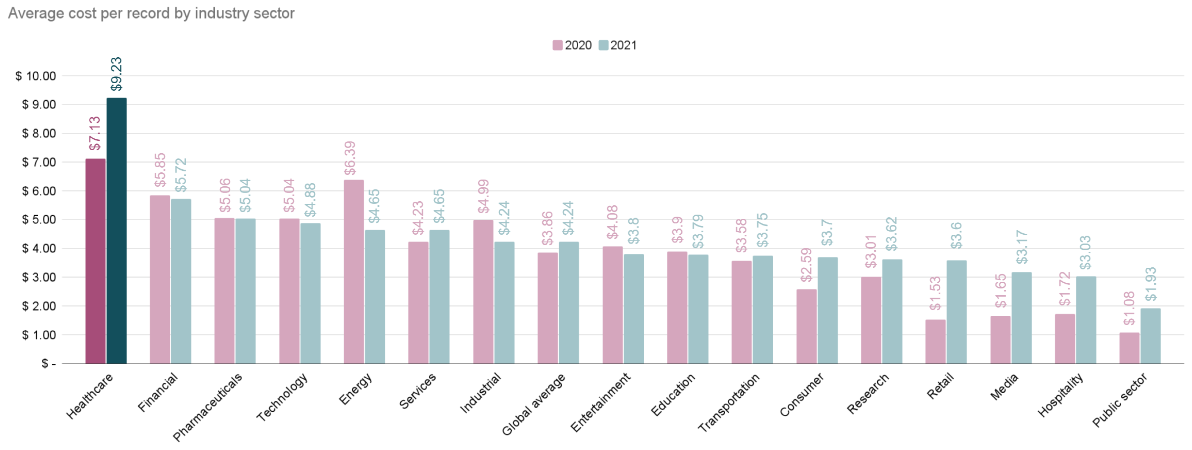 Sensors 25 06235 g002