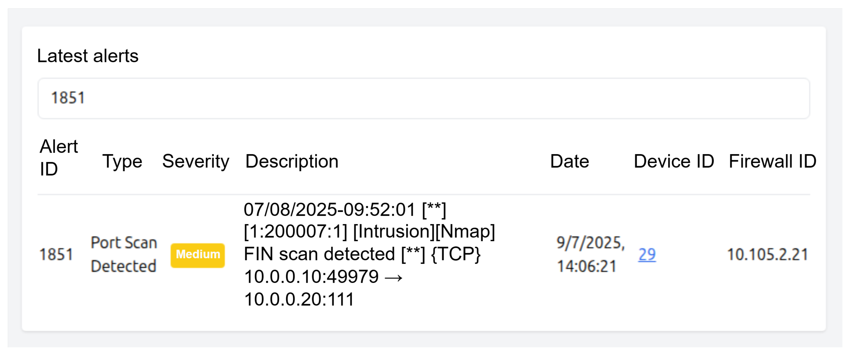 Sensors 25 06235 g008