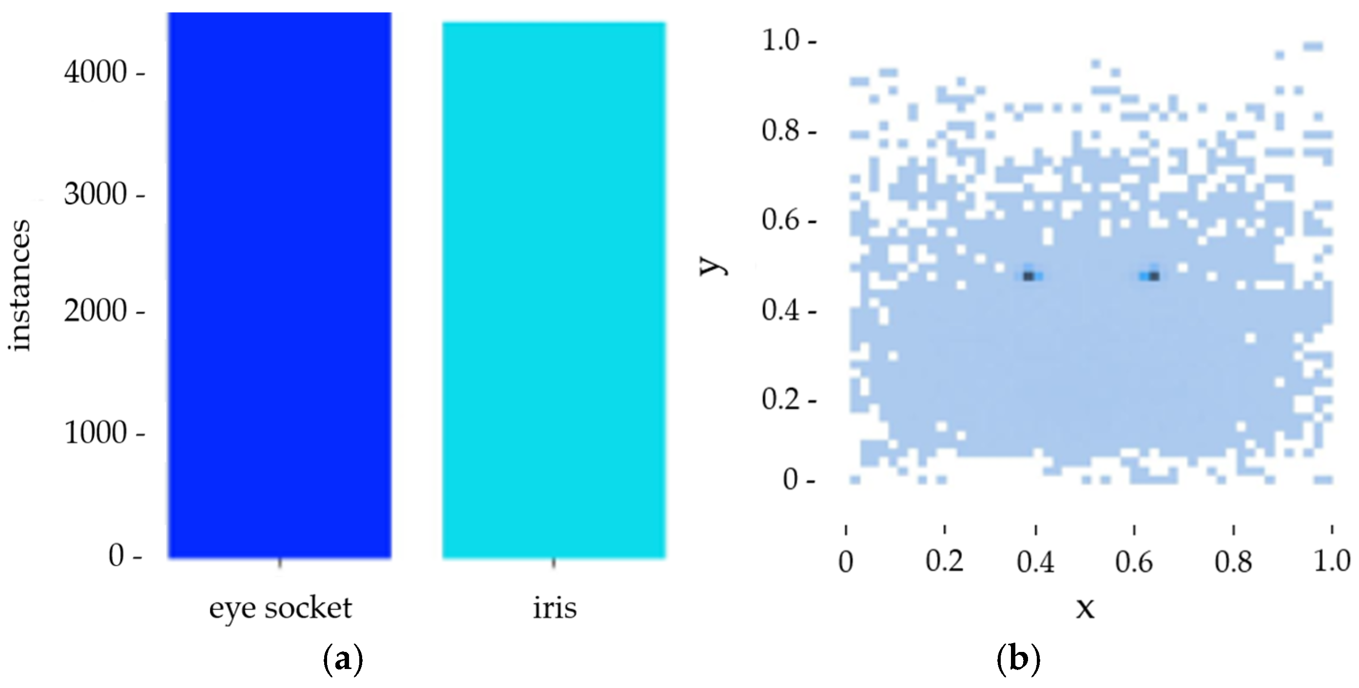 Sensors 25 06236 g002 Sensors 25 06236 g002