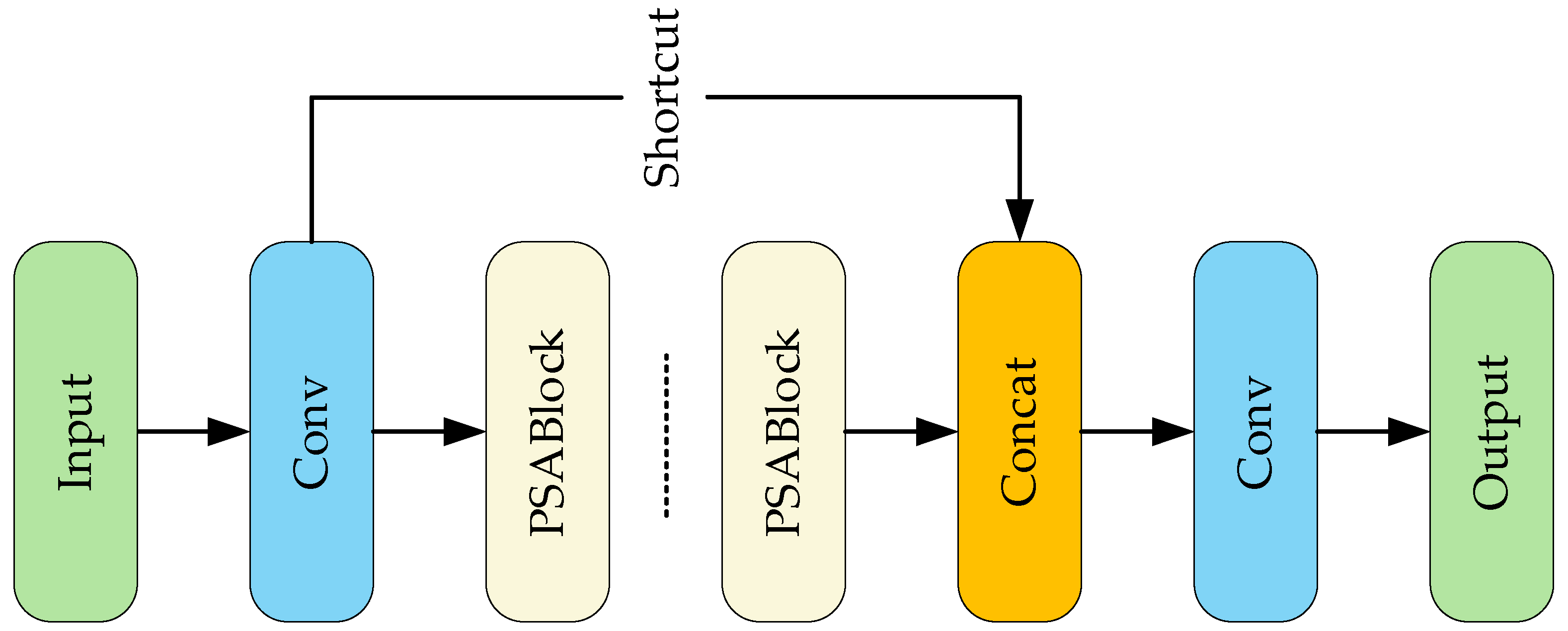 Sensors 25 06236 g003 Sensors 25 06236 g003