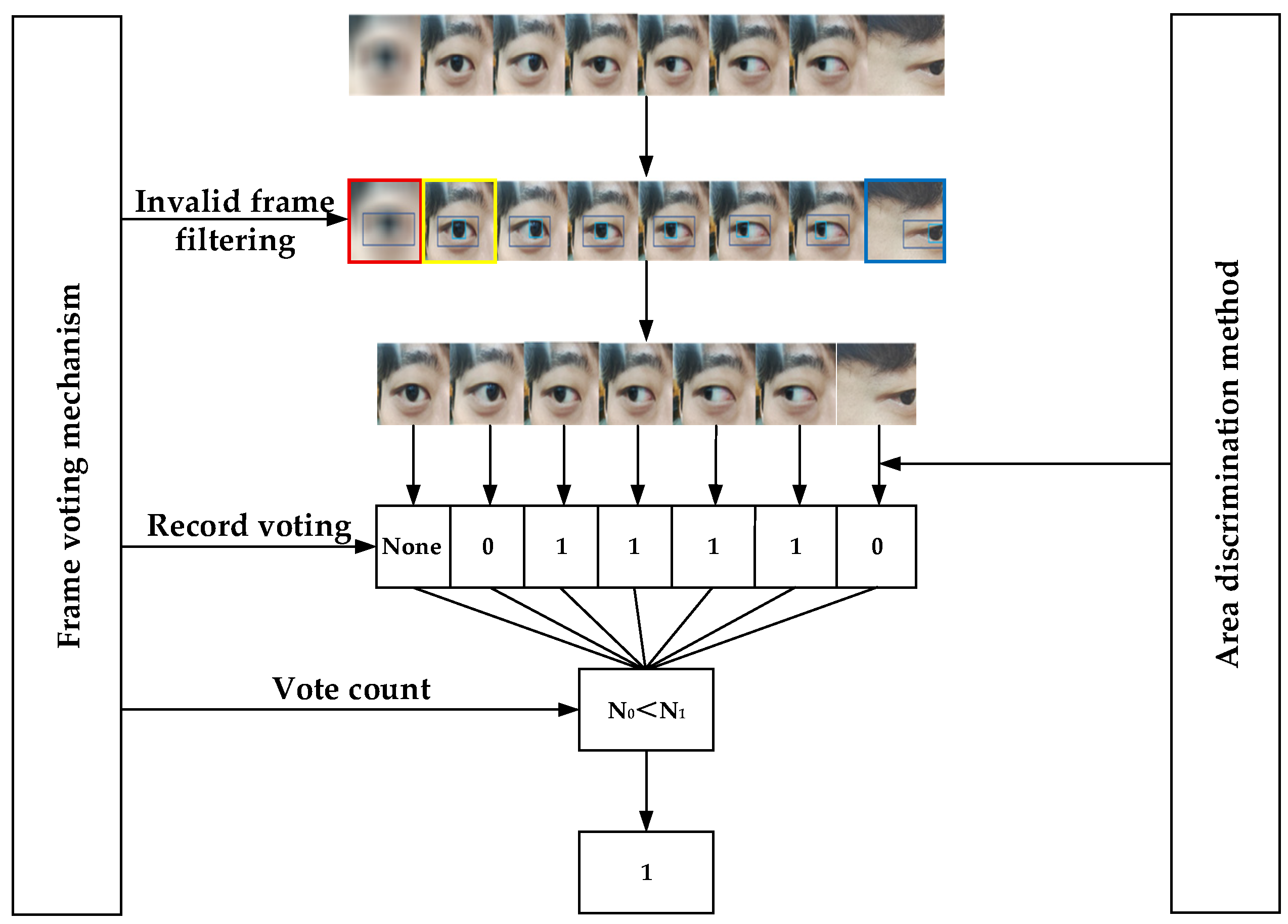 Sensors 25 06236 g009 Sensors 25 06236 g009