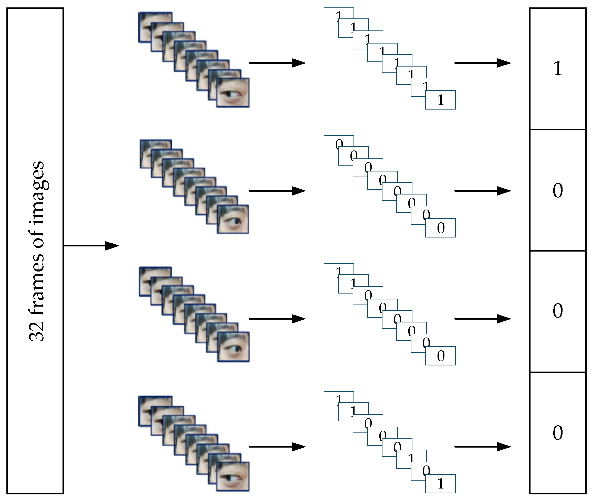Sensors 25 06236 g010 Sensors 25 06236 g010