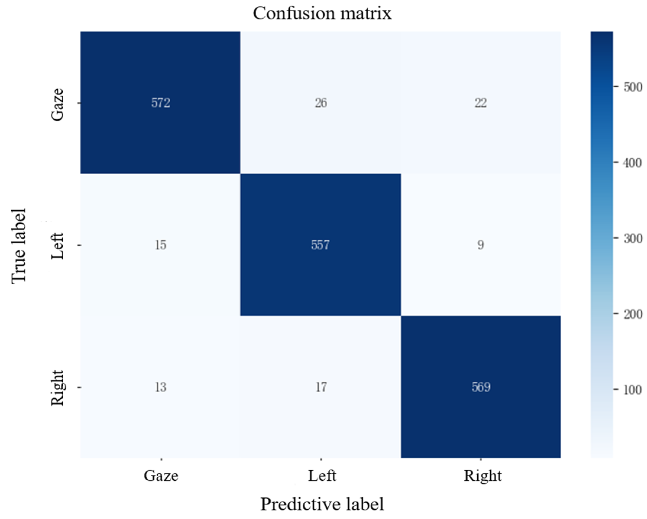 Sensors 25 06236 g013 Sensors 25 06236 g013