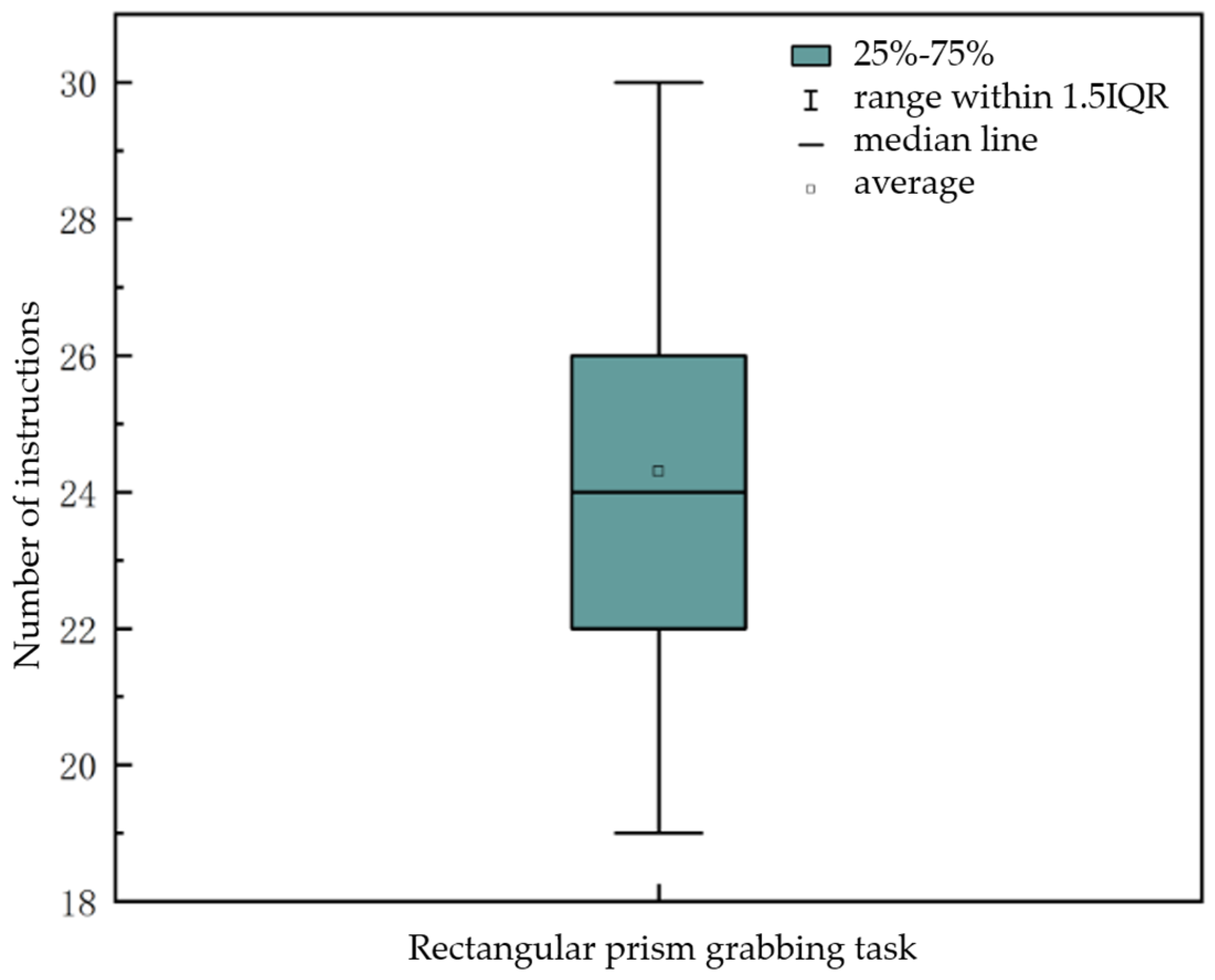Sensors 25 06236 g017 Sensors 25 06236 g017