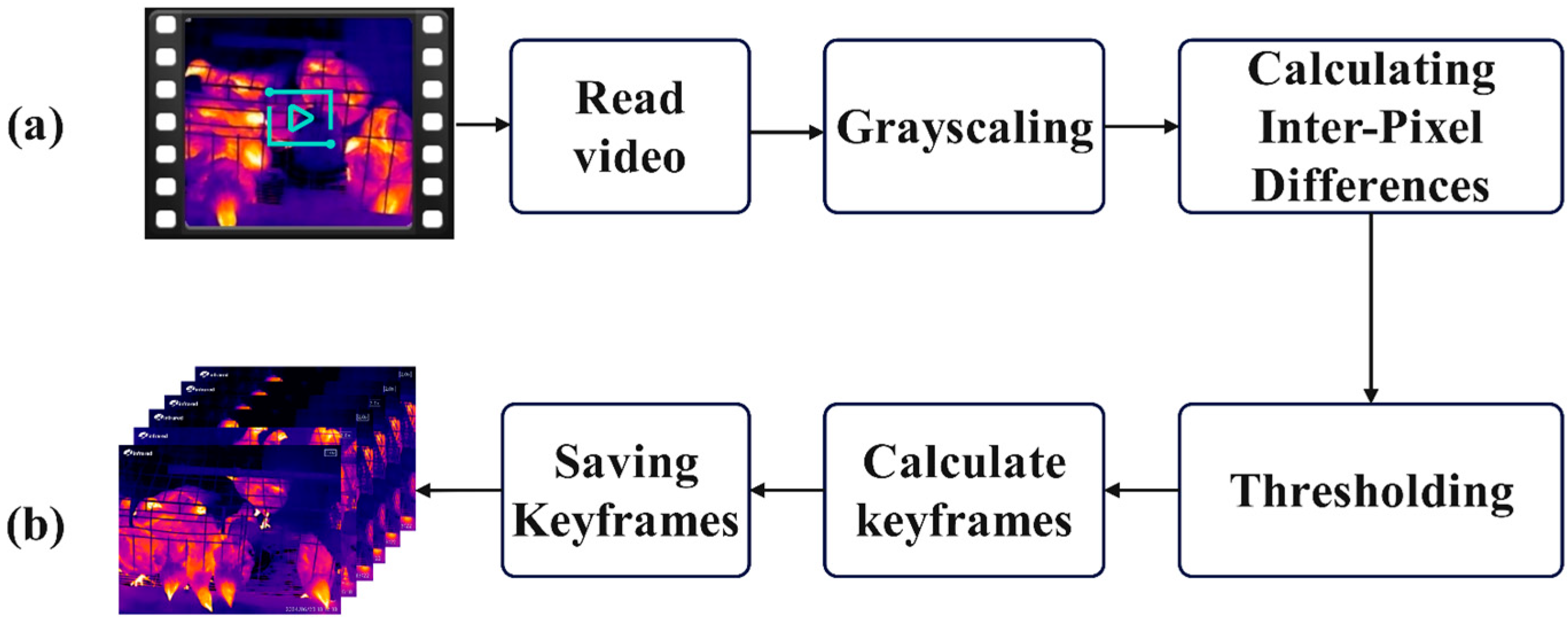 Sensors 25 06237 g002