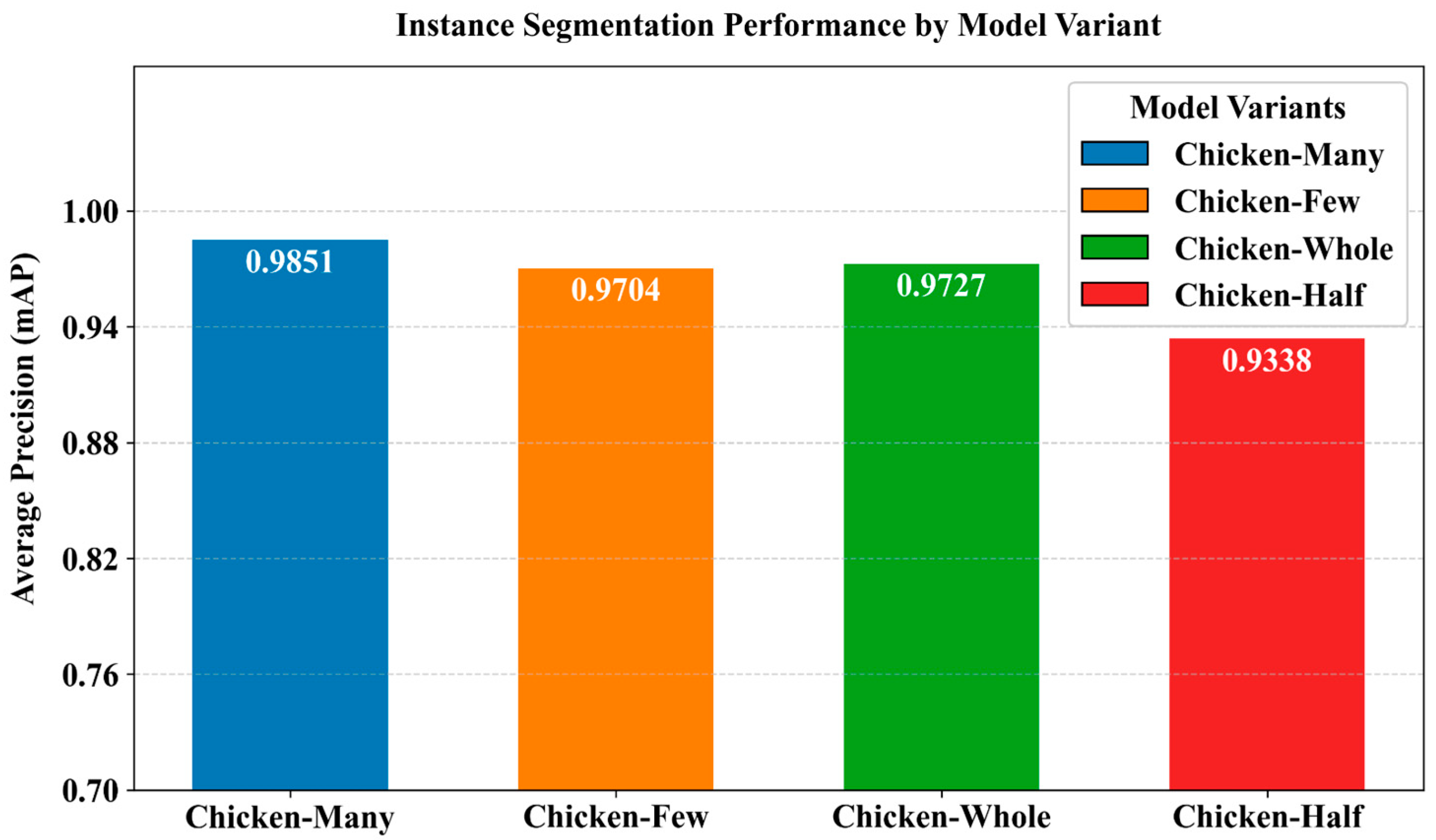 Sensors 25 06237 g008