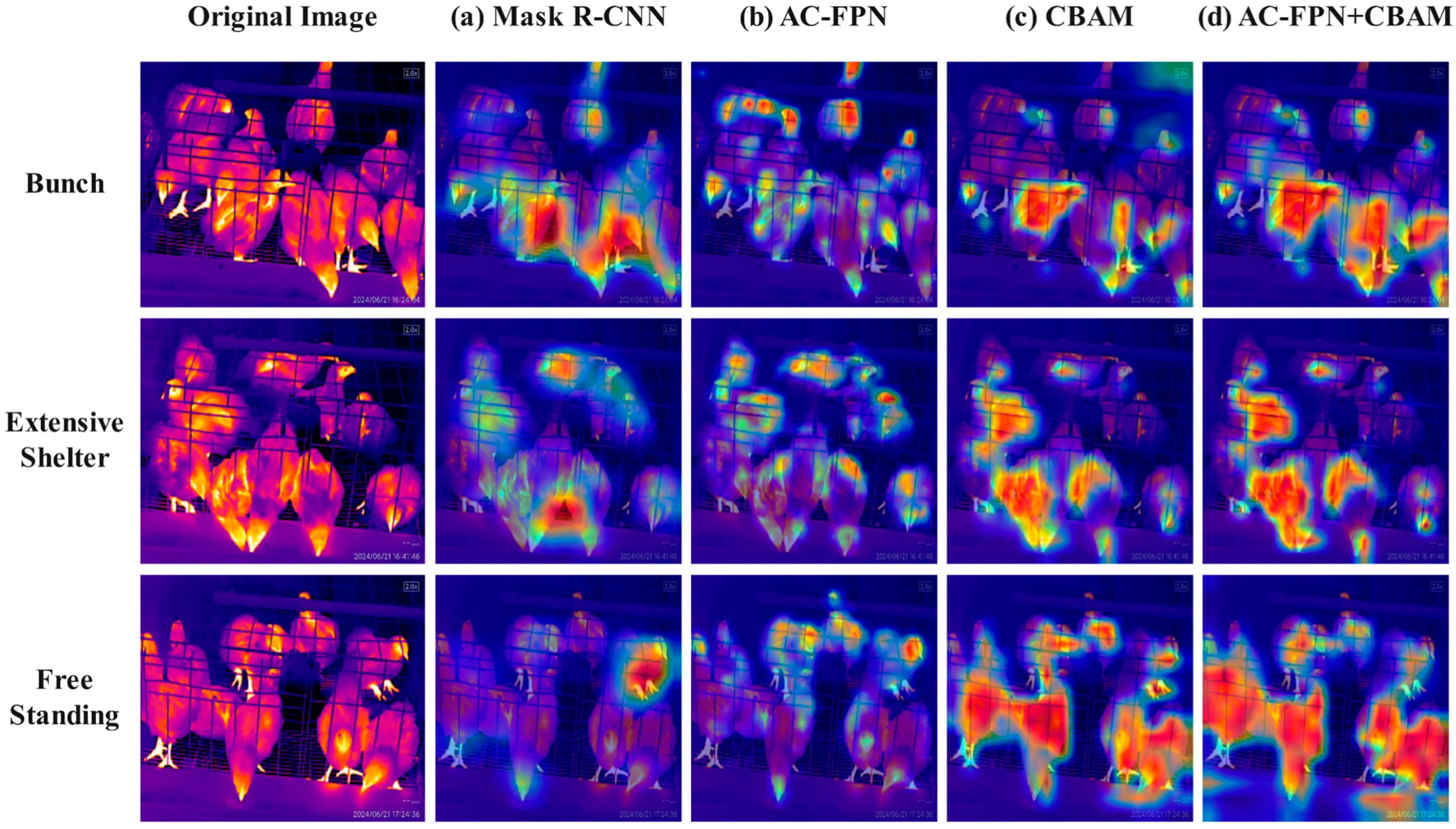 Sensors 25 06237 g010