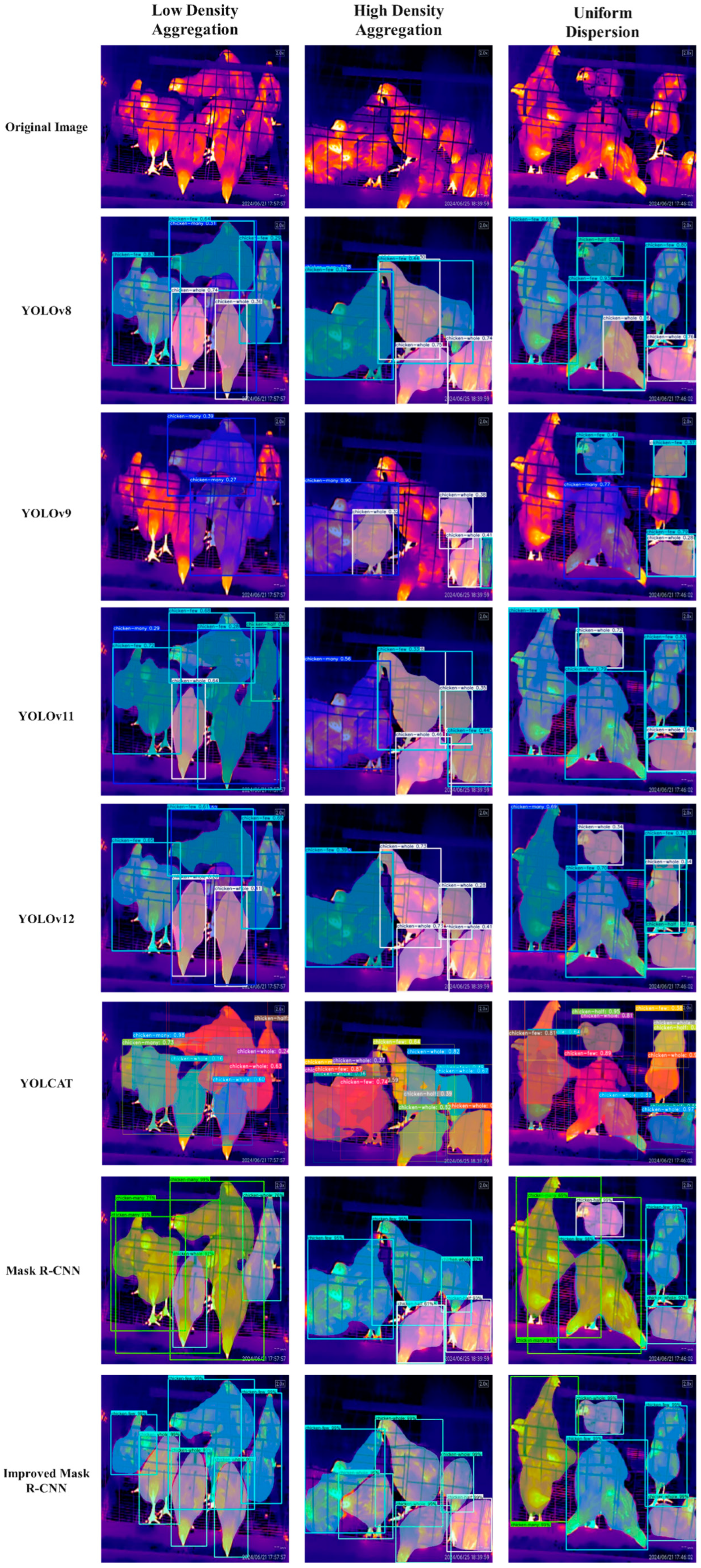 Sensors 25 06237 g011