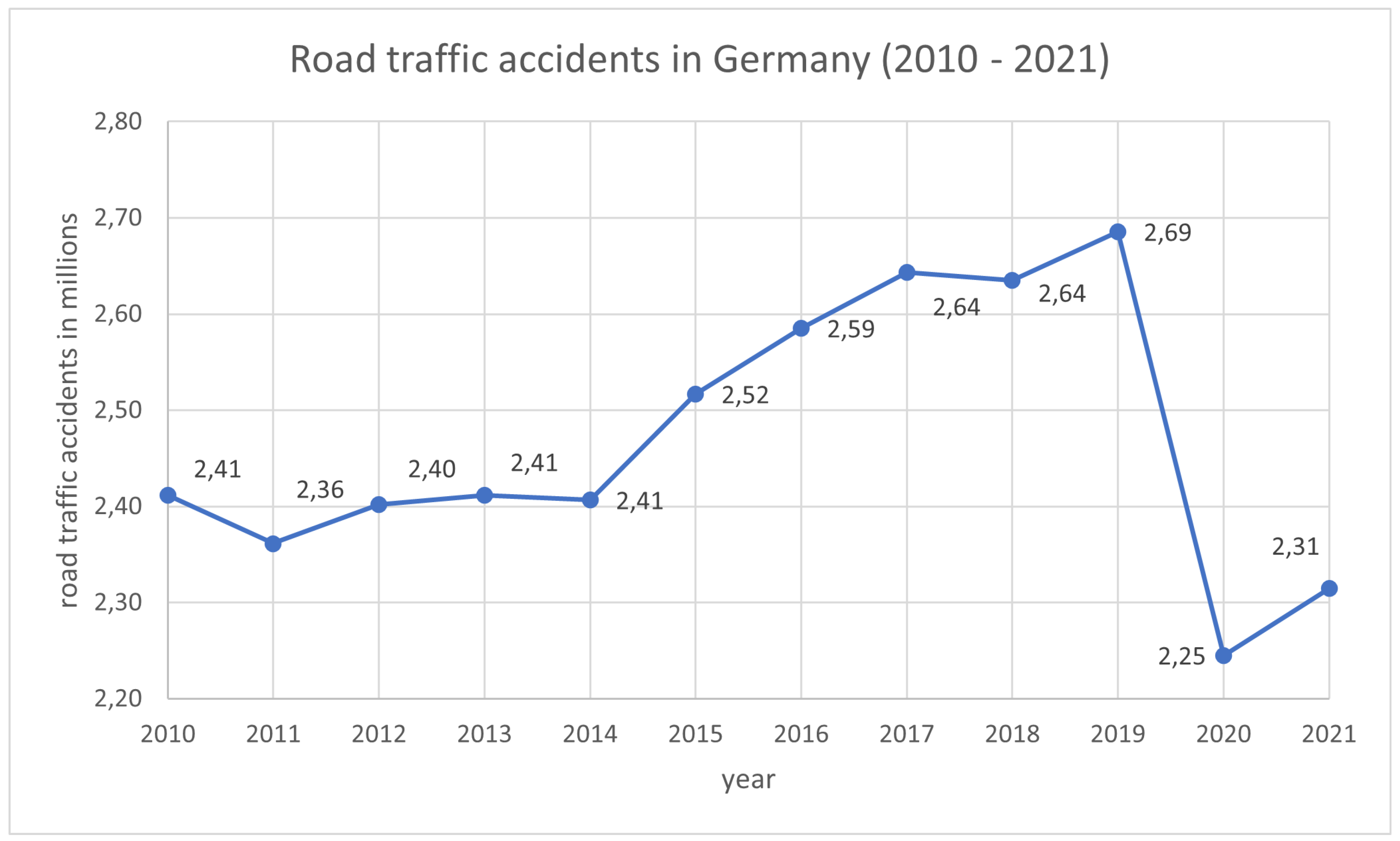 Sensors 25 06238 g001