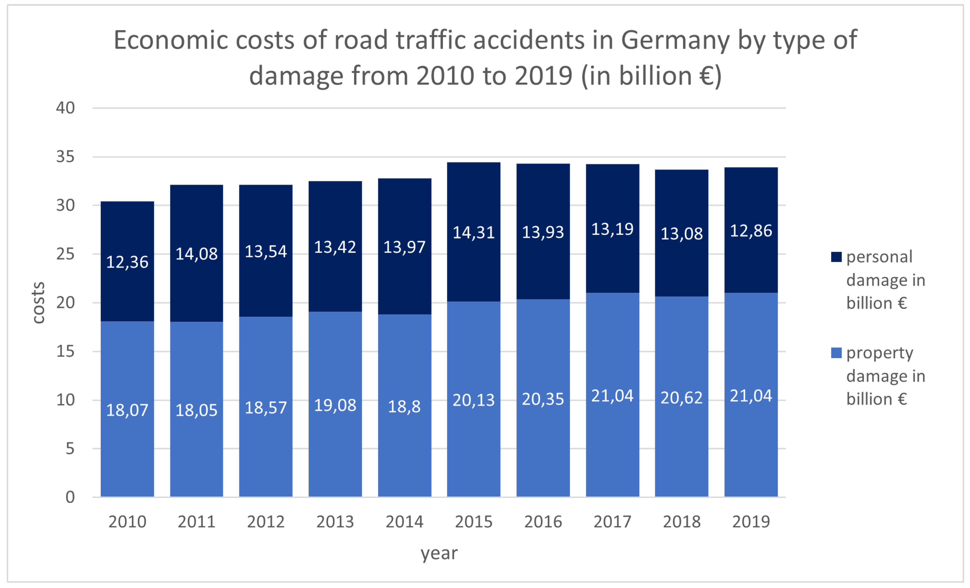 Sensors 25 06238 g002