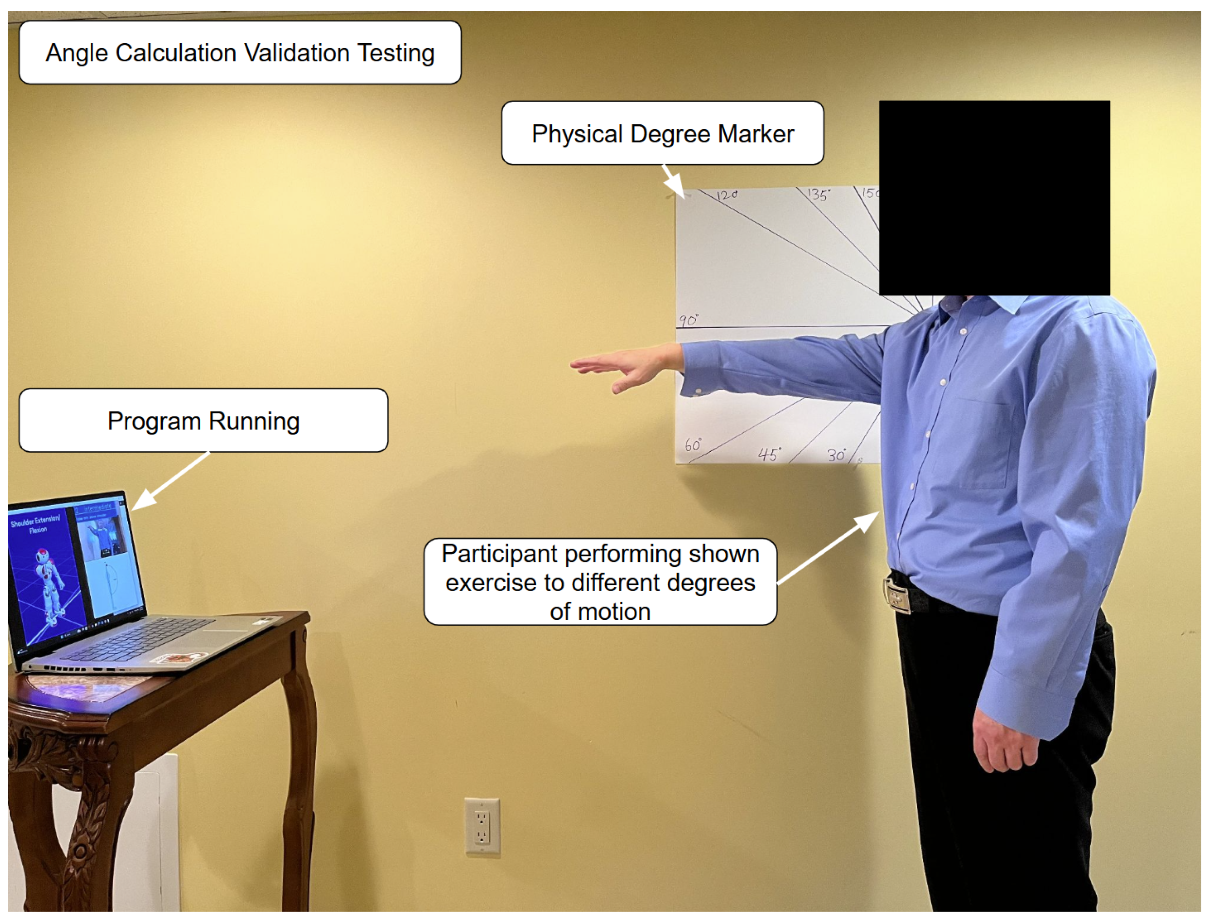 Sensors 25 06239 g004