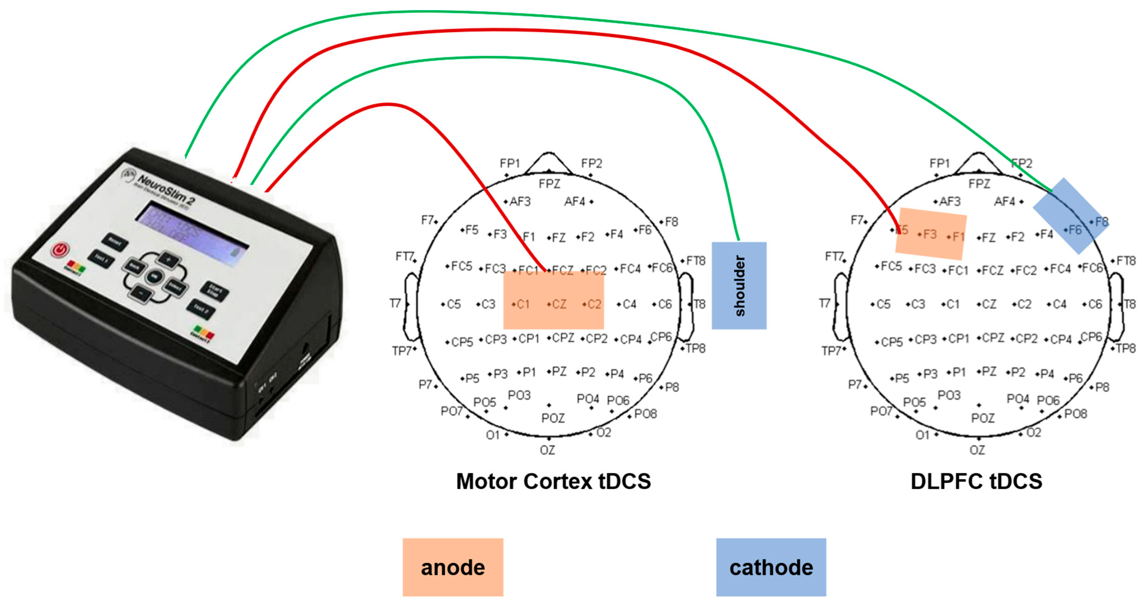 Sensors 25 06241 g002