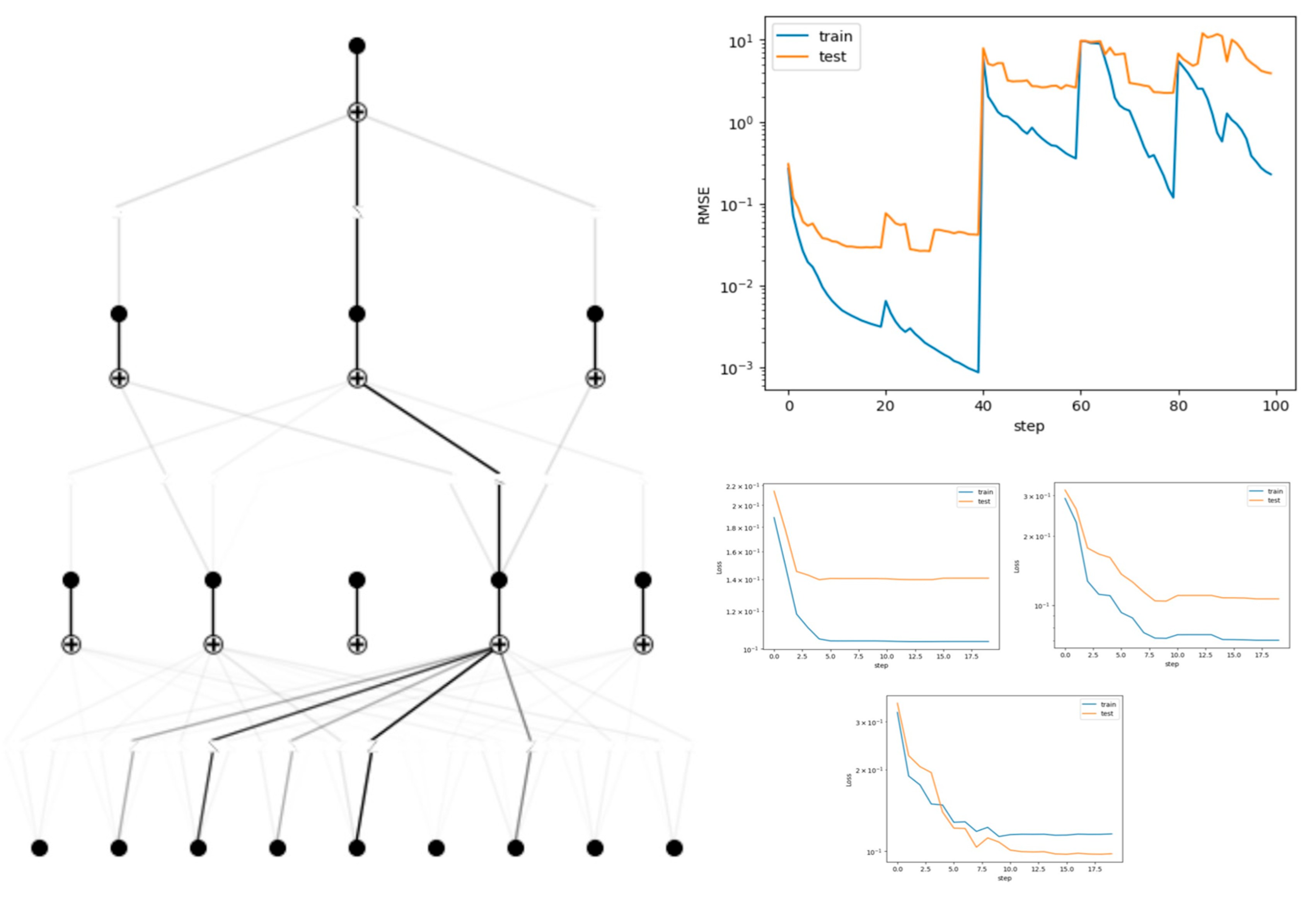 Sensors 25 06241 g005