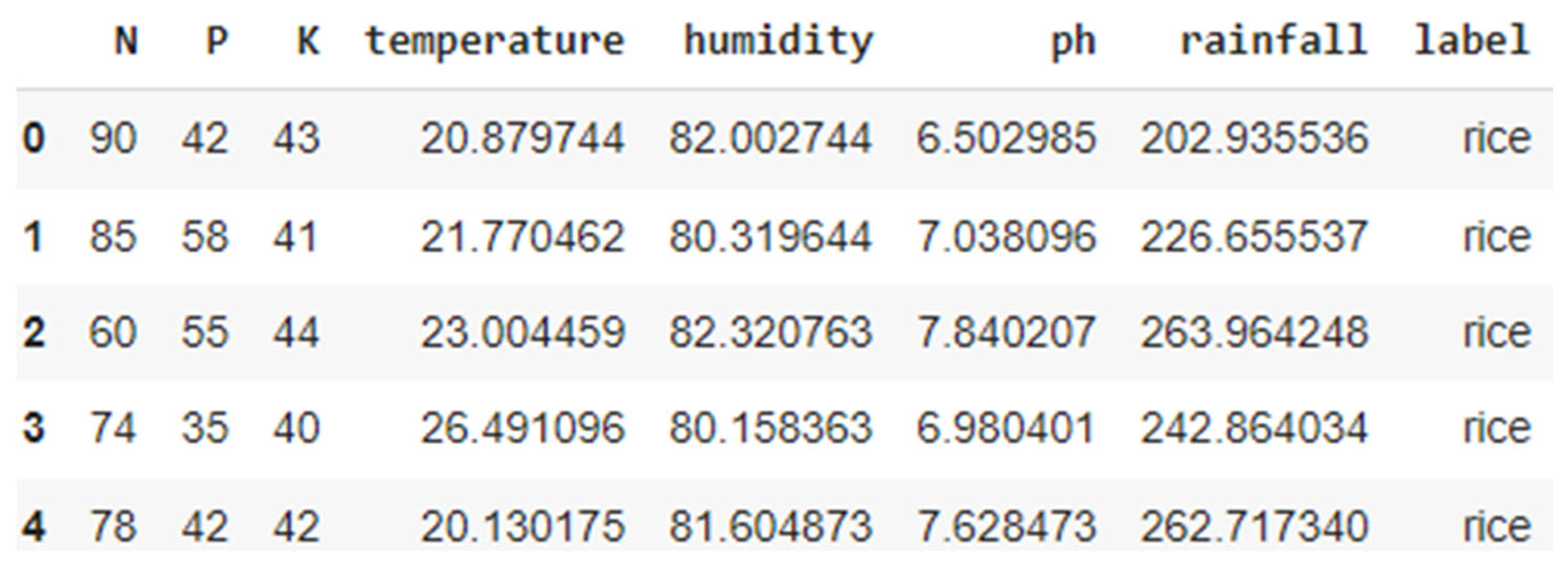 Sensors 25 06243 g001
