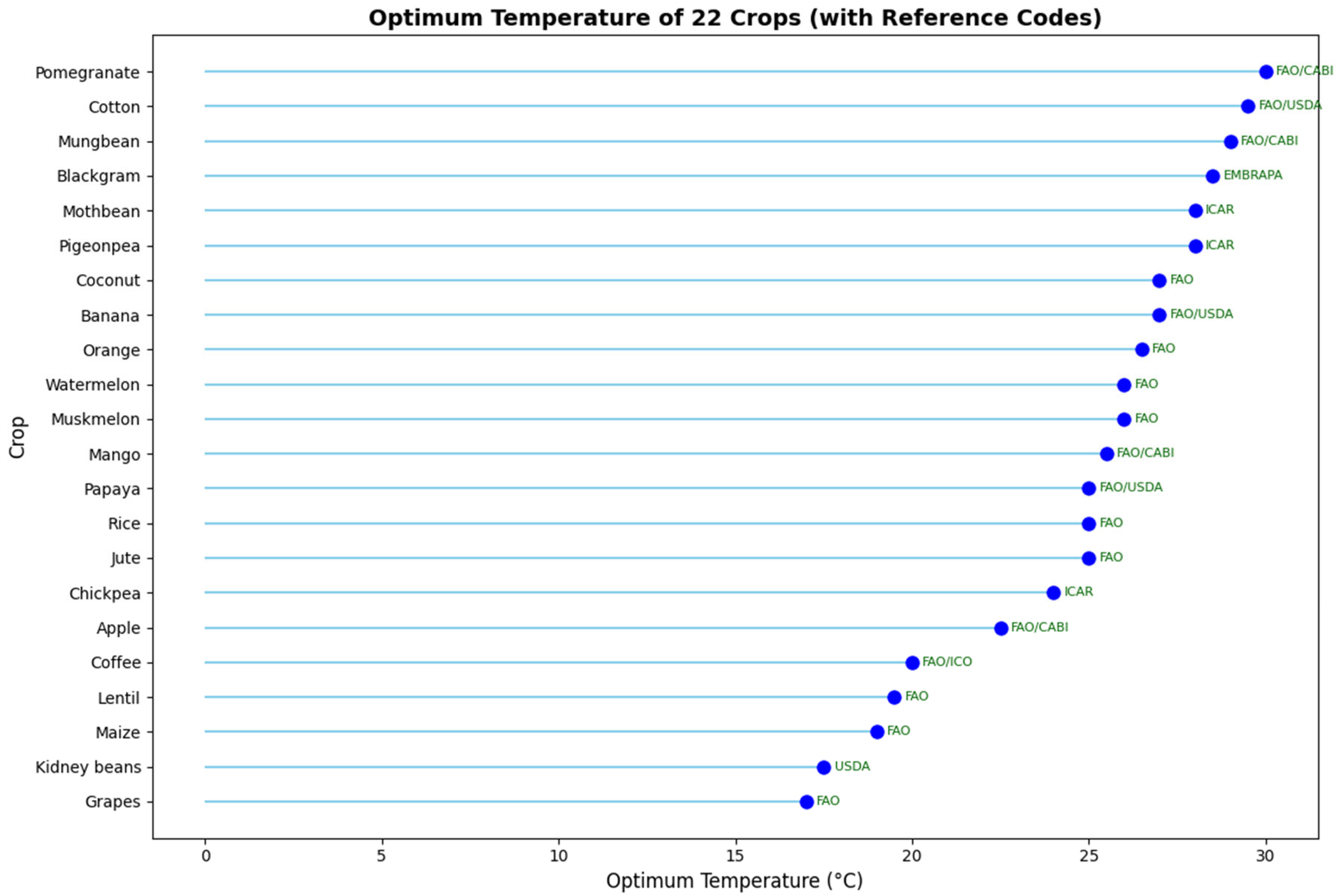 Sensors 25 06243 g005
