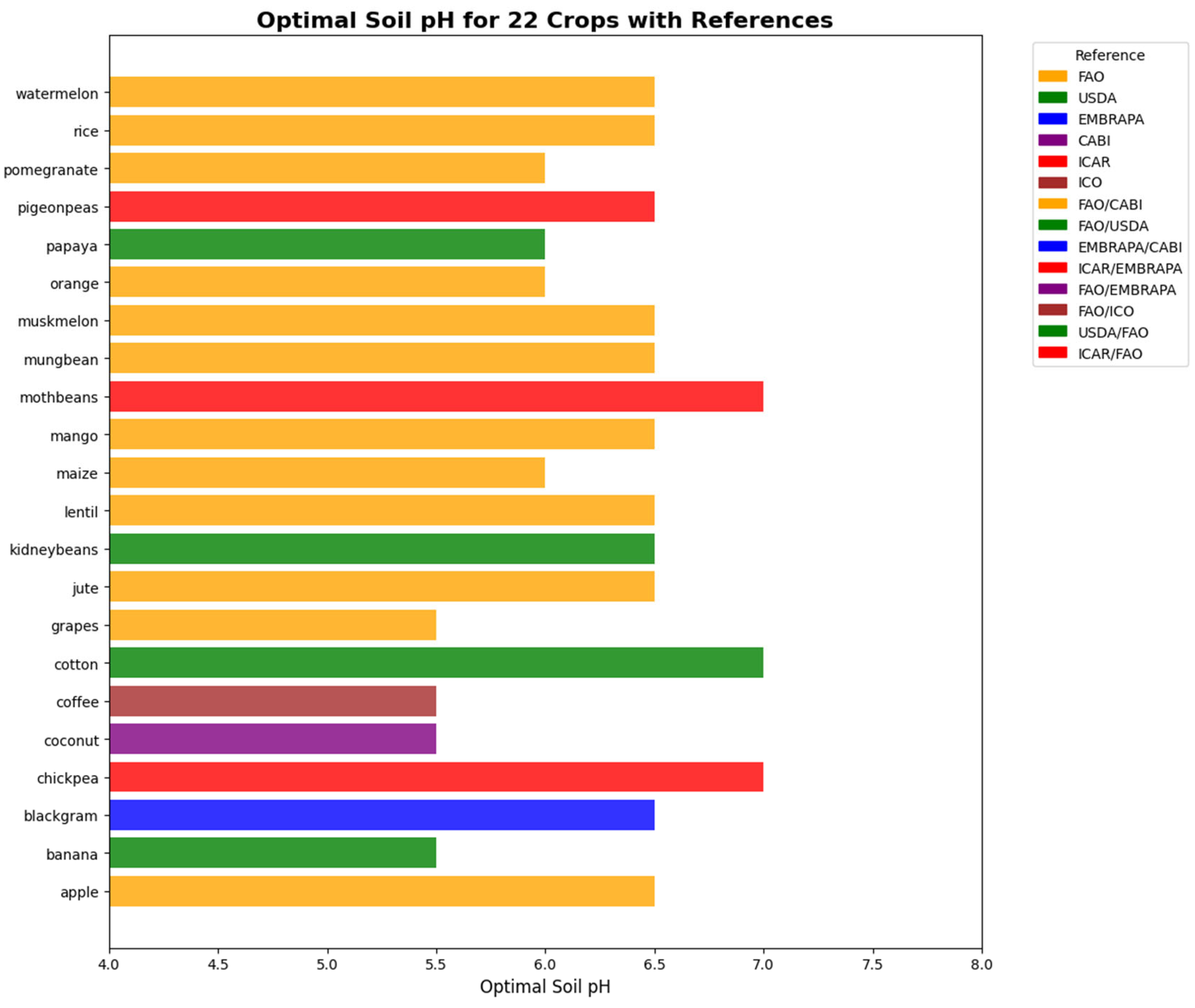 Sensors 25 06243 g006