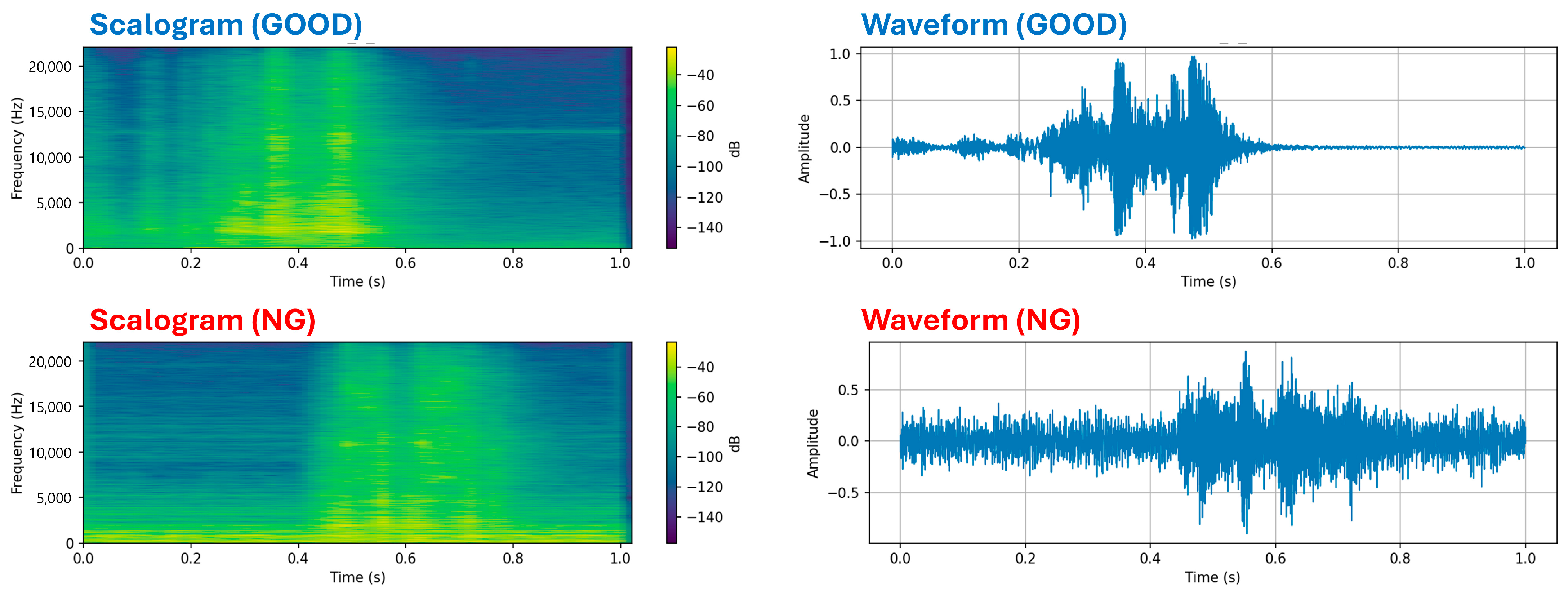 Sensors 25 06244 g003