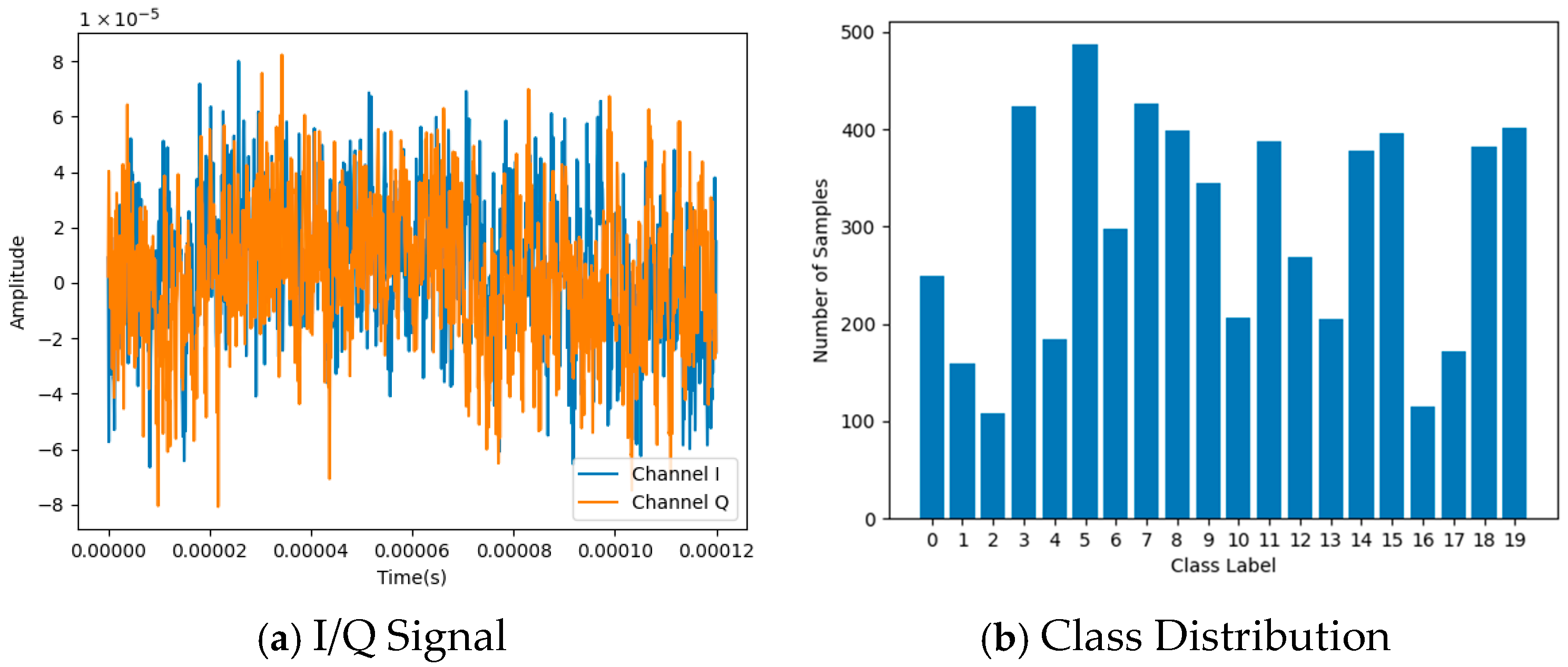 Sensors 25 06245 g001