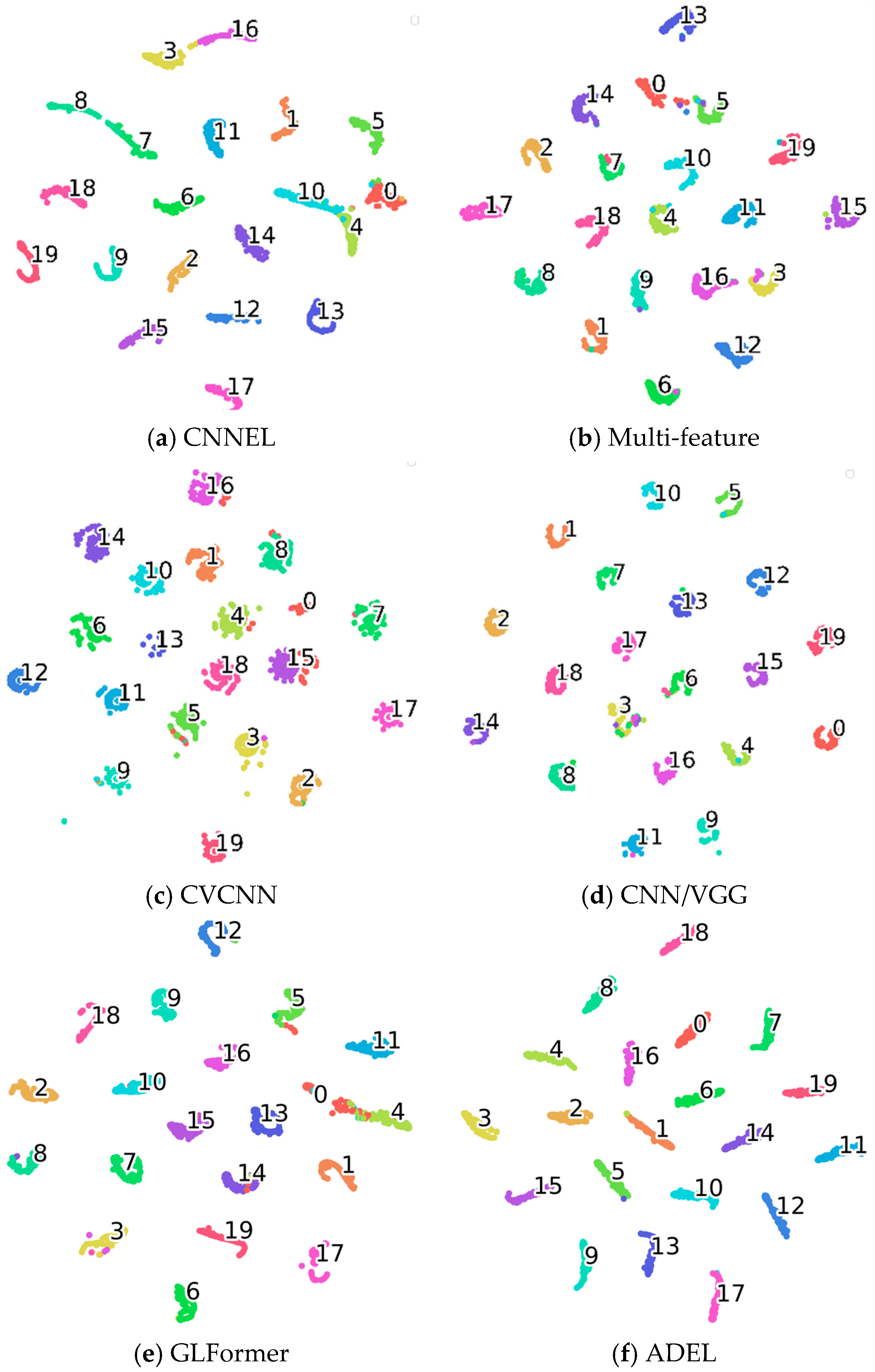 Sensors 25 06245 g004