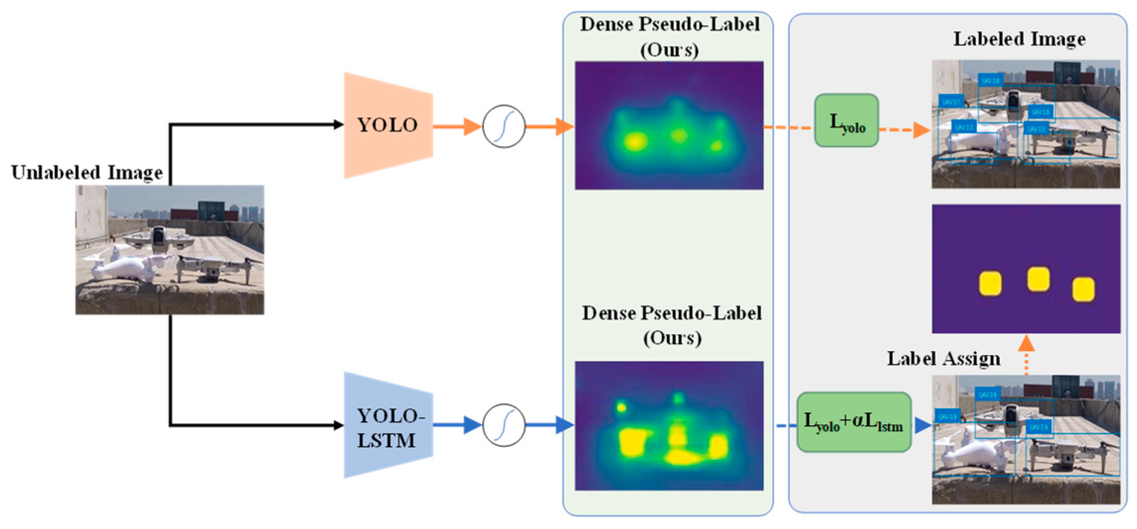 Sensors 25 06246 g005