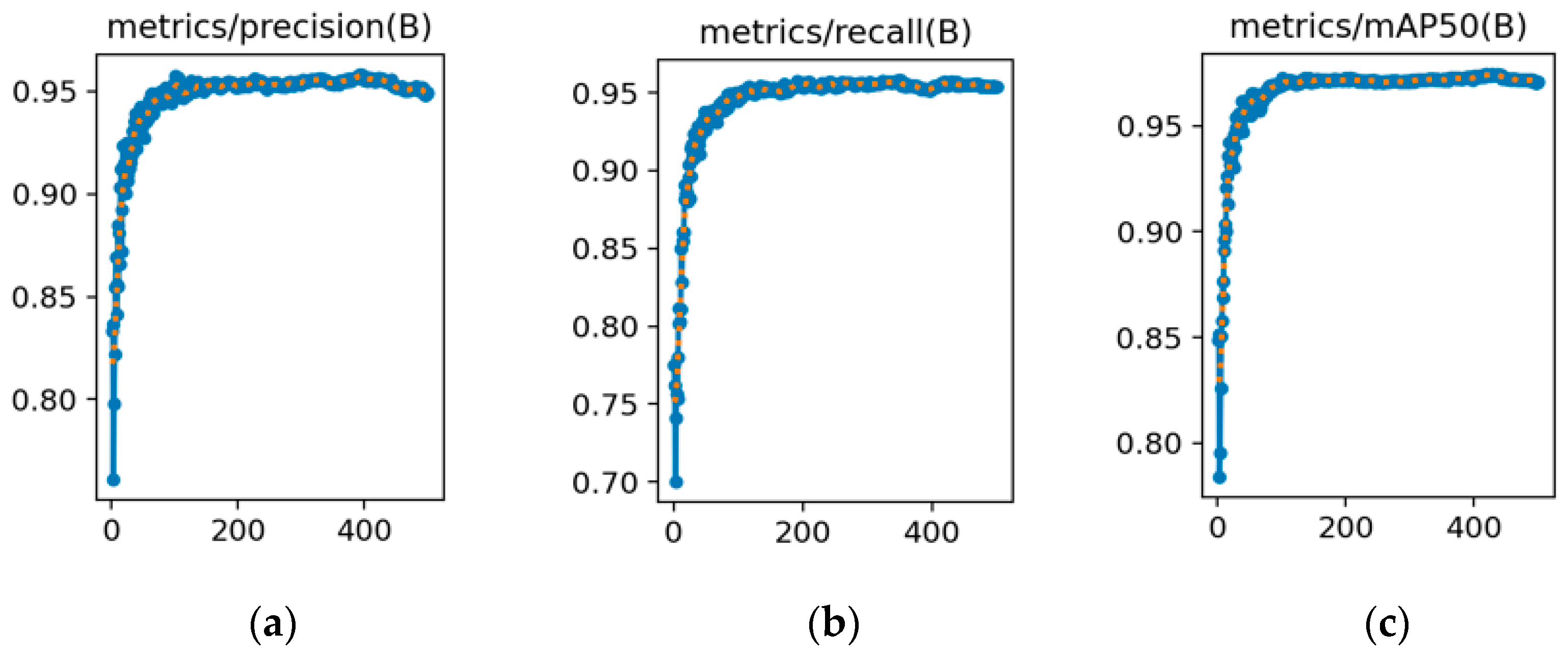 Sensors 25 06246 g010