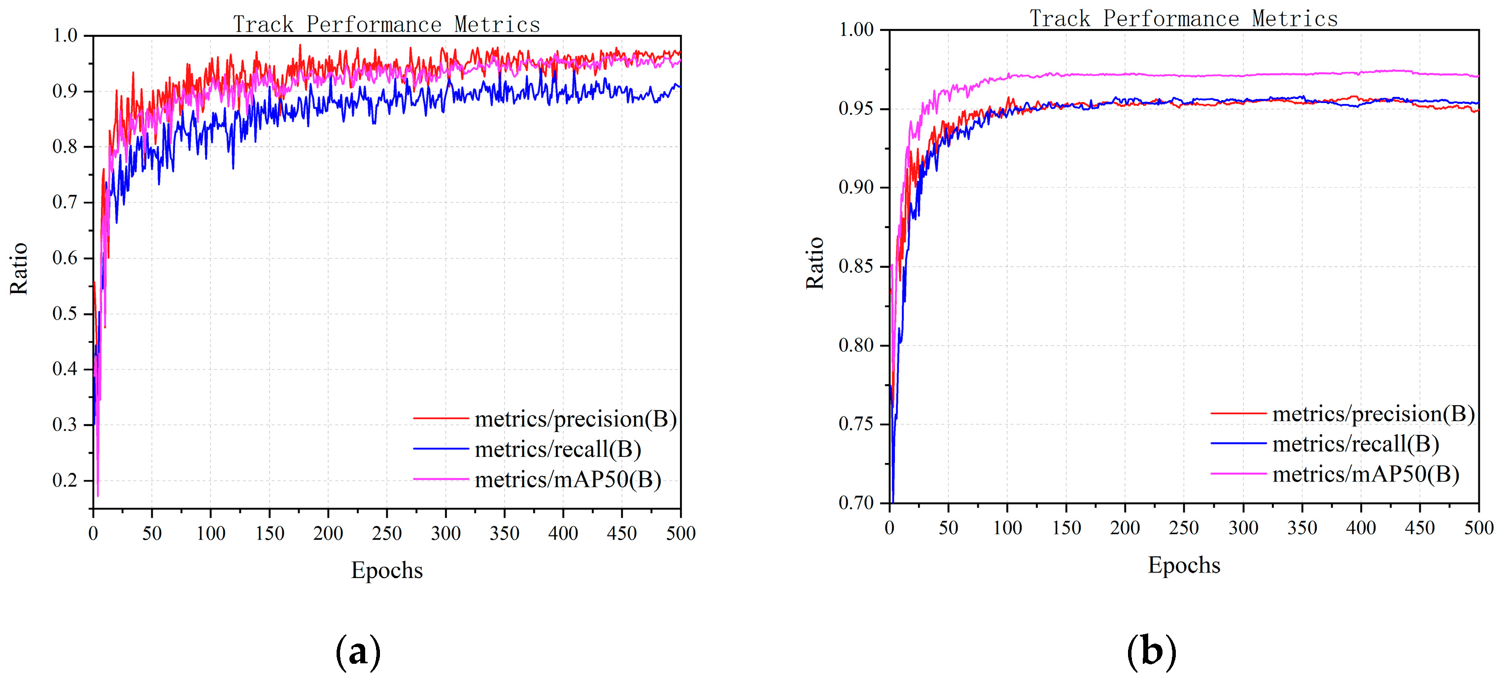 Sensors 25 06246 g011